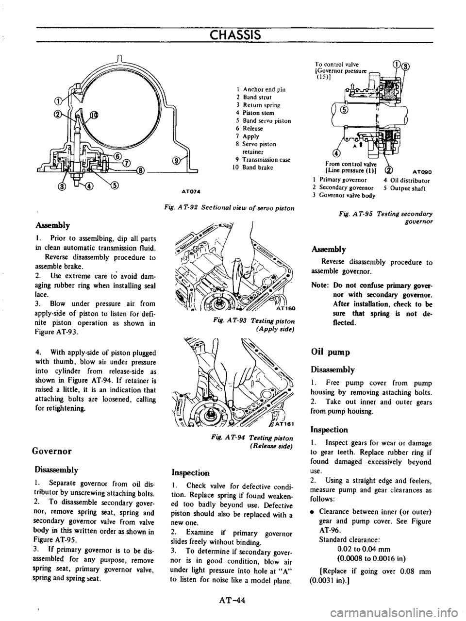 DATSUN B110 1973  Service Service Manual 
Assembly

I

Prior 
10

assemlbing 
dip 
all

parts

in

clean 
automatic

transmission 
fluid

Reverse

disassembly 
procedure 
to

assemble 
brake

2 
Use 
extreme 
care 
to

avoid

dam

aging 
rub
