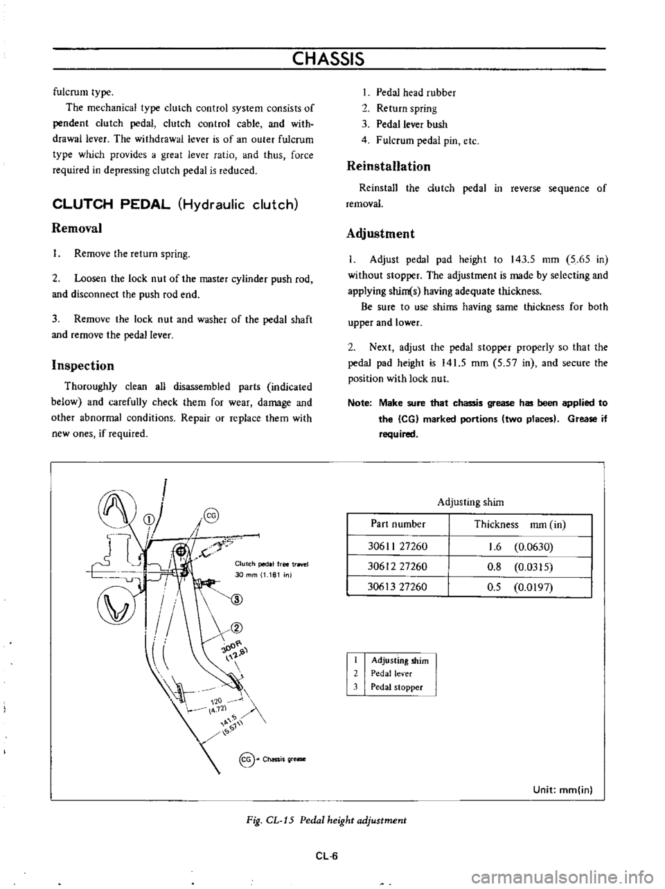 DATSUN B110 1973  Service Service Manual 
CHASSIS

fulcrum

type

The 
mechanical

type 
clutch 
control

system 
consists

of

pendent 
clutch

pedal 
clutch

control 
cable 
and 
with

drawallever 
The

withdrawal 
lever 
is 
of 
an

outer