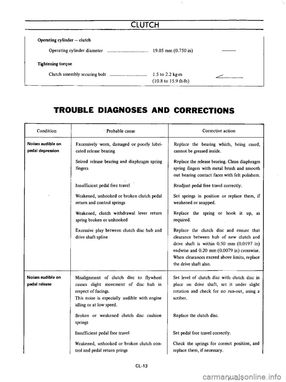 DATSUN B110 1973  Service Manual PDF 
CLUTCH

Operating 
cylinder 
clutch

Operating 
cylinder 
diameter

T
Ilhtening 
torque 
19 
05 
mm 
0 
750 
in

Clutch

assembly 
securing 
bolt 
1 
5 
to 
2 
2

kg 
m

10 
8 
to 
15 
9

ft 
Ib

TRO