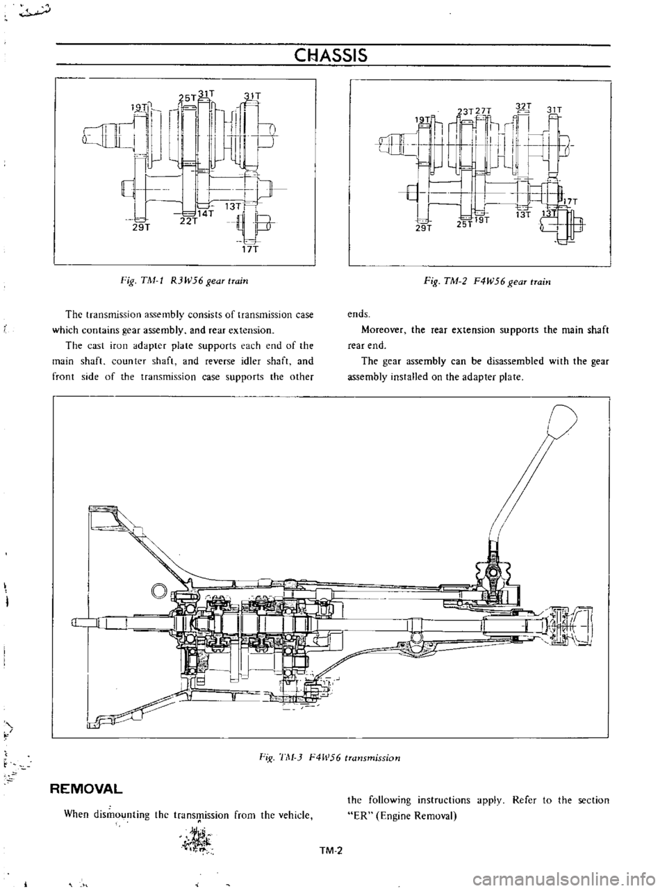 DATSUN B110 1973  Service Repair Manual 
CHASSIS

25T31T 
31T

19Ti 
r

n

1 
I

l111 
0

ILJULj

I 
J 
ll
J

j 
Ll

Jd

c

C 
J

13TF

t4T

iST 
22T

p

3

t7T 
J

3T27T 
31T

1 
T

l

Jpflh 
I

I 
I

r

1 
II

AE

j 
t

I

r 
t

L

8 
I


