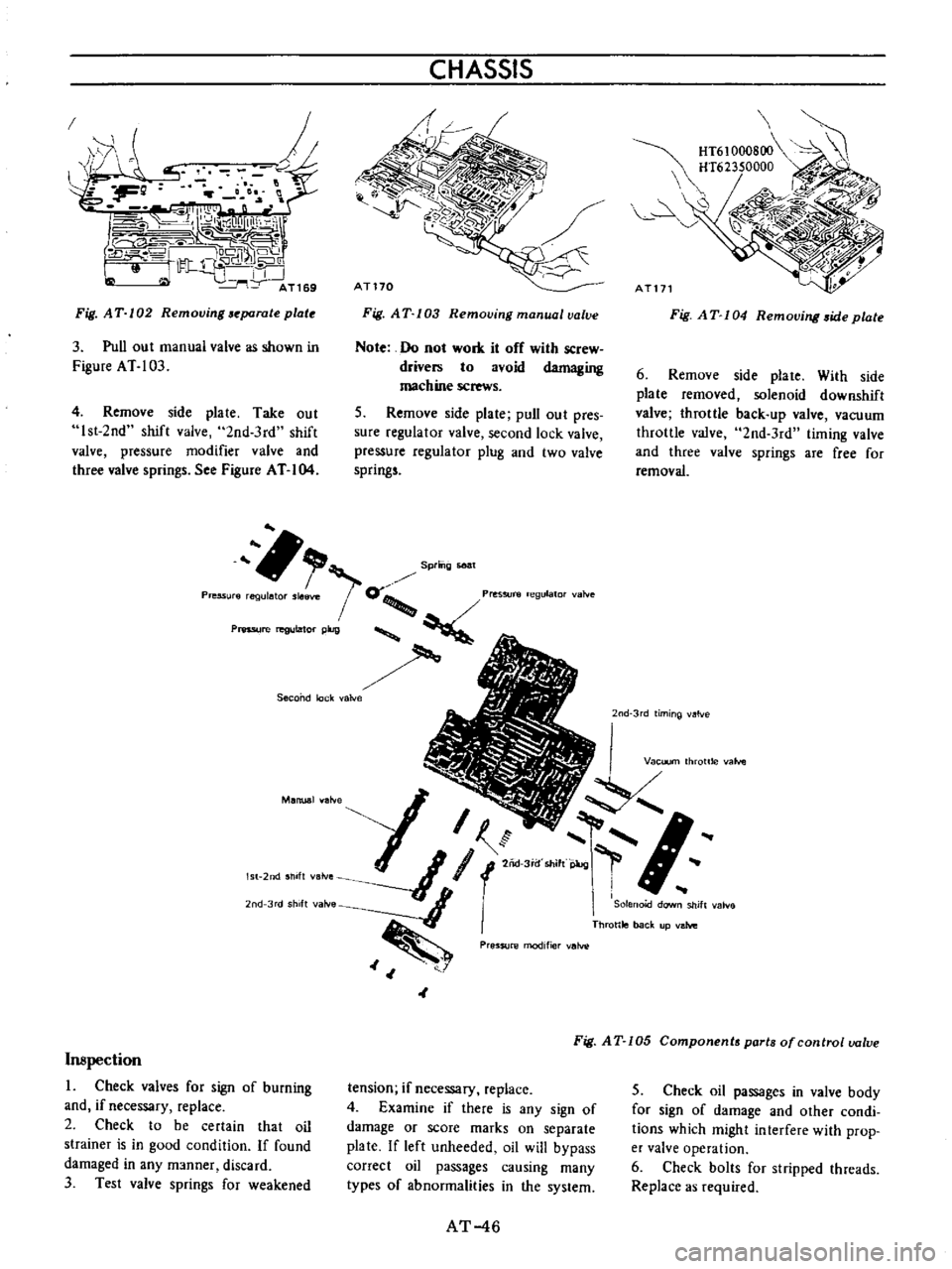 DATSUN B110 1973  Service Service Manual 
I

Fig 
AT 
102

Removing 
5

parote 
plate

3

Pull 
out 
manual 
valve 
as 
shown 
in

Figure 
AT 
103

4 
Remove

side

plate 
Take 
out

1st 
2nd

shift 
valve 
2nd

3rd 
shift

valve

pressure 
