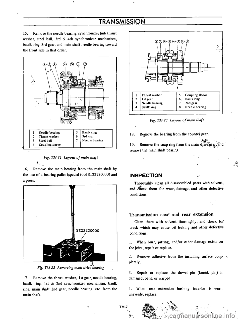 DATSUN B110 1973  Service Service Manual 
TRANSMISSION

15

Remove 
the

needle

bearing 
synchronizer 
hub 
thrust

washer

steel 
ball 
3rd 
4th

synchronizer 
mechanism

baulk

ring 
3rd

gear 
and 
main

shaft 
needle

bearing 
toward

t