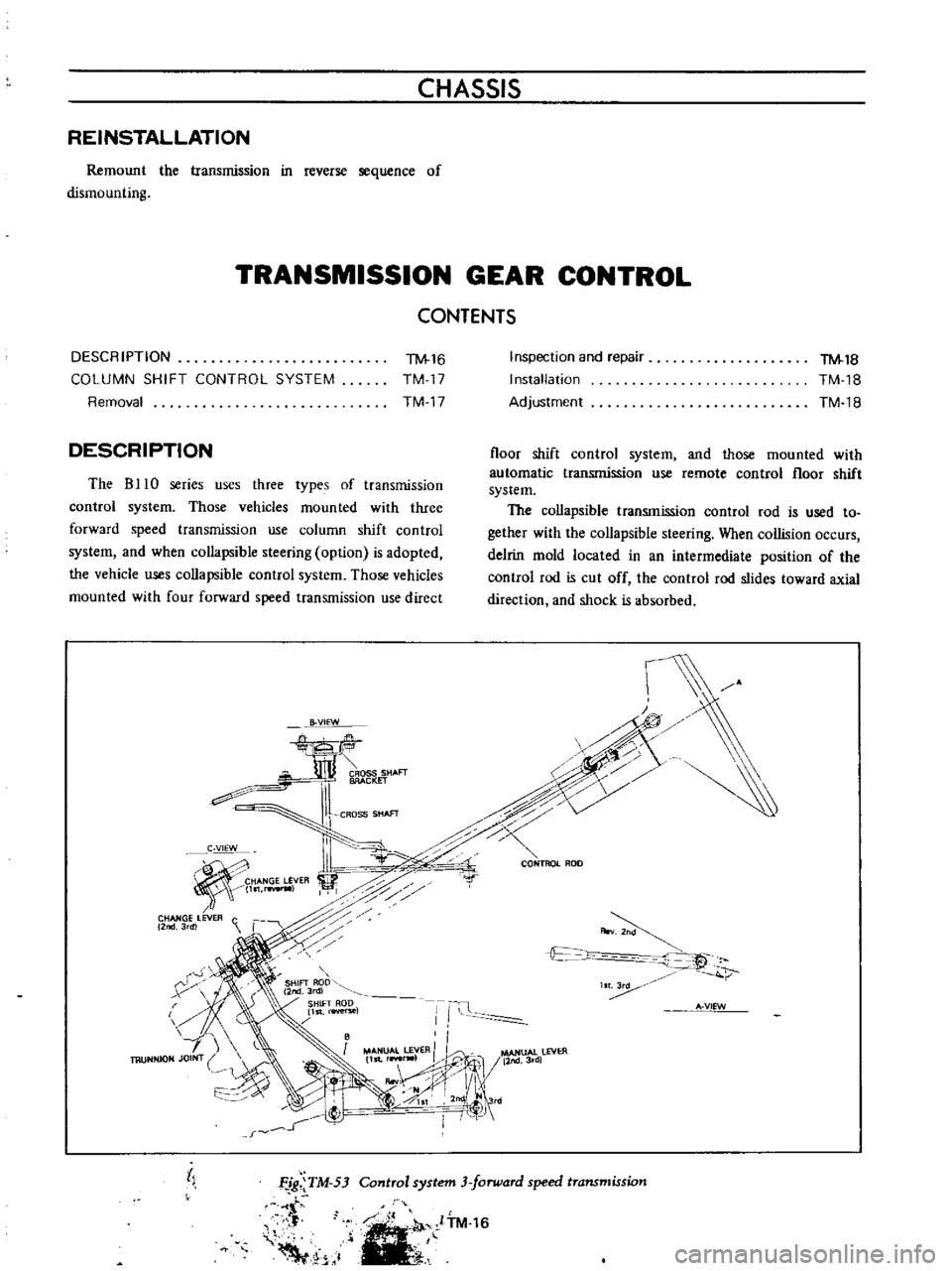 DATSUN B110 1973  Service Repair Manual 
CHASSIS

REINSTALLATION

Remount 
the 
transmission 
in

reverse

sequence 
of

dismounting

TRANSMISSION

GEAR 
CONTROL

CONTENTS

DESCRIPTION

COLUMN

SHIFT 
CONTROL

SYSTEM

Removal 
TM 
16

TM 
1