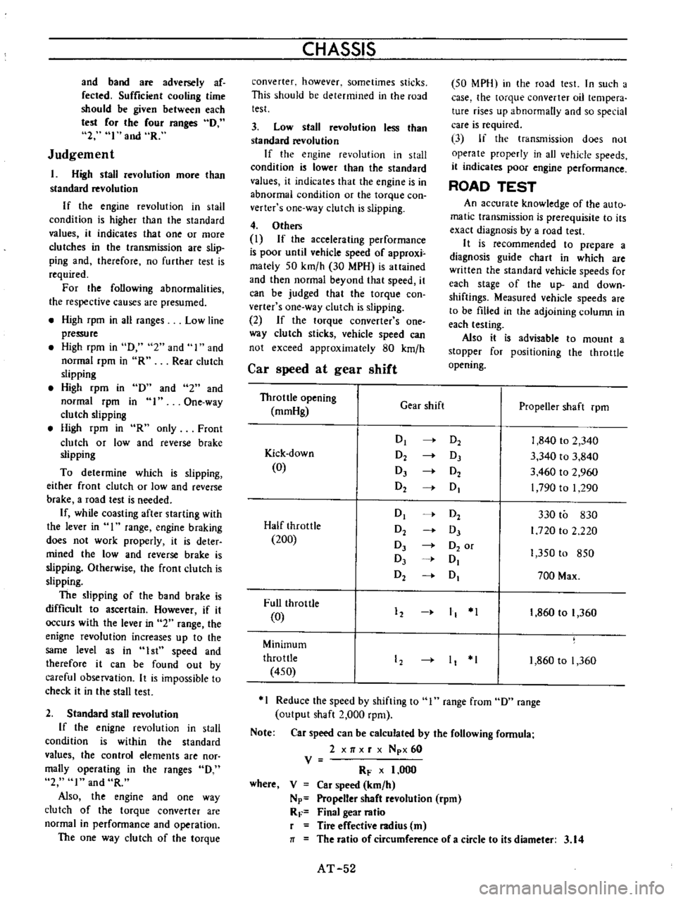 DATSUN B110 1973  Service Workshop Manual 
and 
band 
are

adversely 
af

fected 
Sufficient

cooling 
time

should 
be

given 
between 
each

test 
for 
the 
four

ranges 
0

2 
I

and 
R

Judgement

I

High 
stall 
revolution

more 
than

s