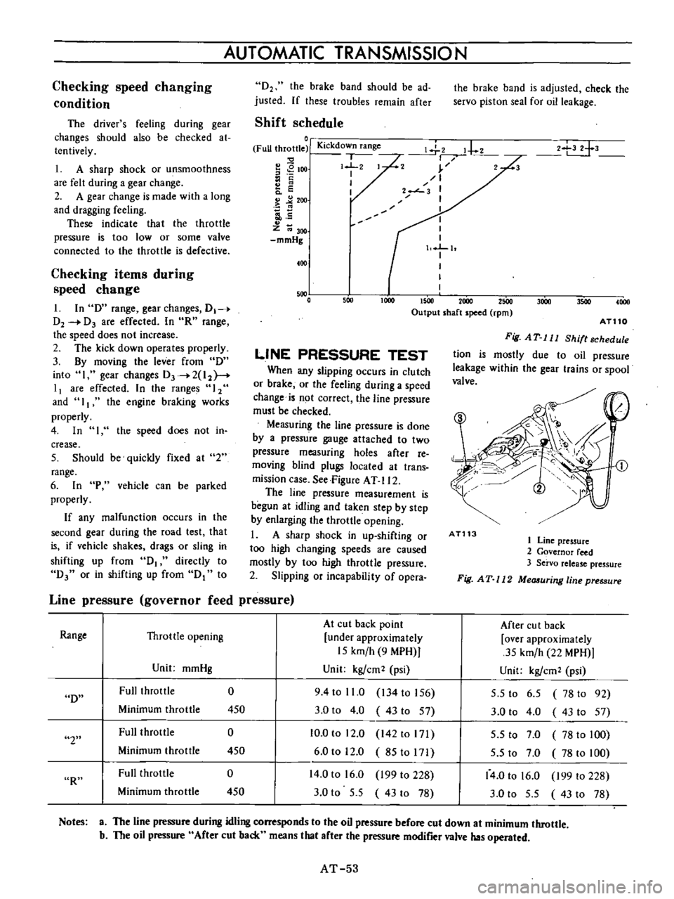 DATSUN B110 1973  Service Workshop Manual 
Checking 
speed

changing

condition

The

driver 
s

feeling 
during 
gear

changes 
should 
also 
be

checked 
at

tentively

1 
A

sharp 
shock 
or 
unsmoothness

are 
felt

during 
a

gear 
chang