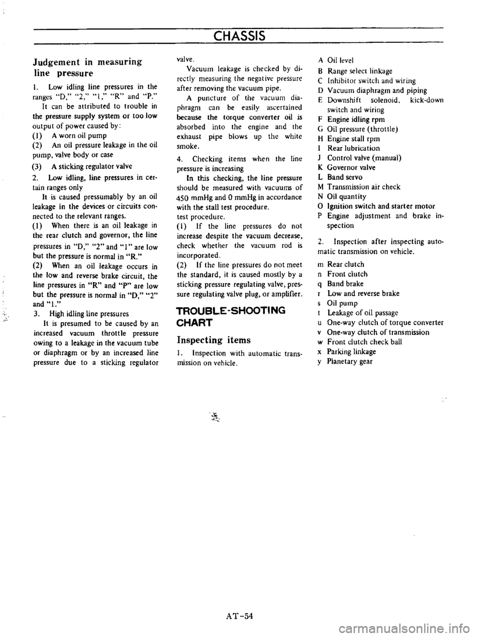 DATSUN B110 1973  Service Repair Manual 
Judgement 
in

measurmg

line

pressure

I 
Low

idling 
line

pressures 
in 
the

ranges 
D 
2 
loR

and 
P

It 
can

be 
artributed 
to 
trouble 
in

the

pressure 
supply 
system 
or 
too 
low

ou