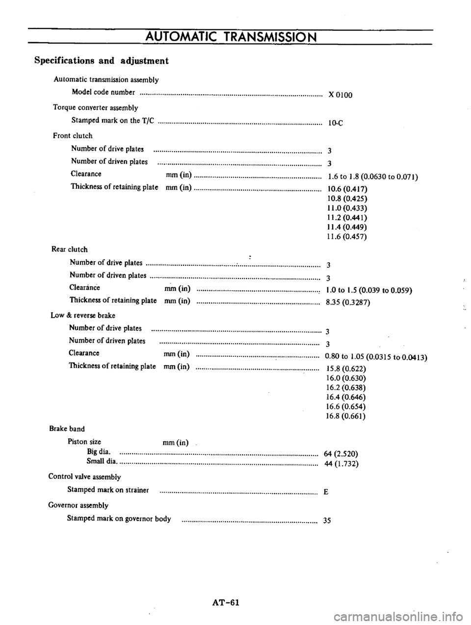 DATSUN B110 1973  Service Manual PDF 
AUTOMATIC 
TRANSMISSION

Specifications 
and

adjustment

Automatic 
transmission 
assembly

Model 
code 
number

Torque 
converter 
assembly

Stamped 
mark 
on 
the

TIC

Front 
clu 
tch

Number 
of