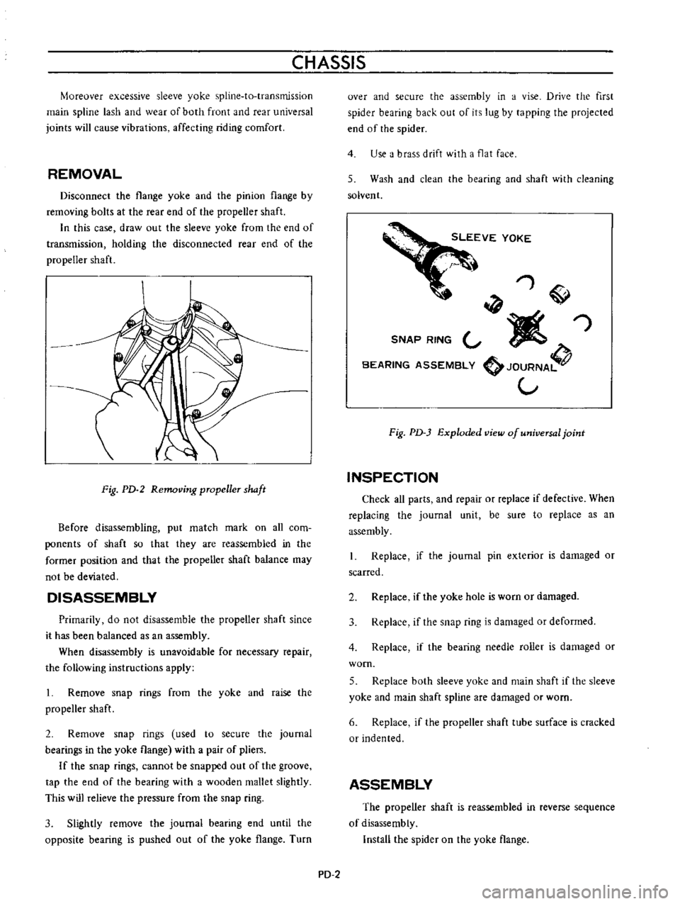DATSUN B110 1973  Service Manual PDF 
CHASSIS

Mureover 
excessive 
sleeve

yoke 
spline 
ta 
transmission

main

spline 
lash 
and

wear 
of 
both

front 
and

rear 
universal

joints 
will

cause 
vibrations

affecting 
riding 
comfort