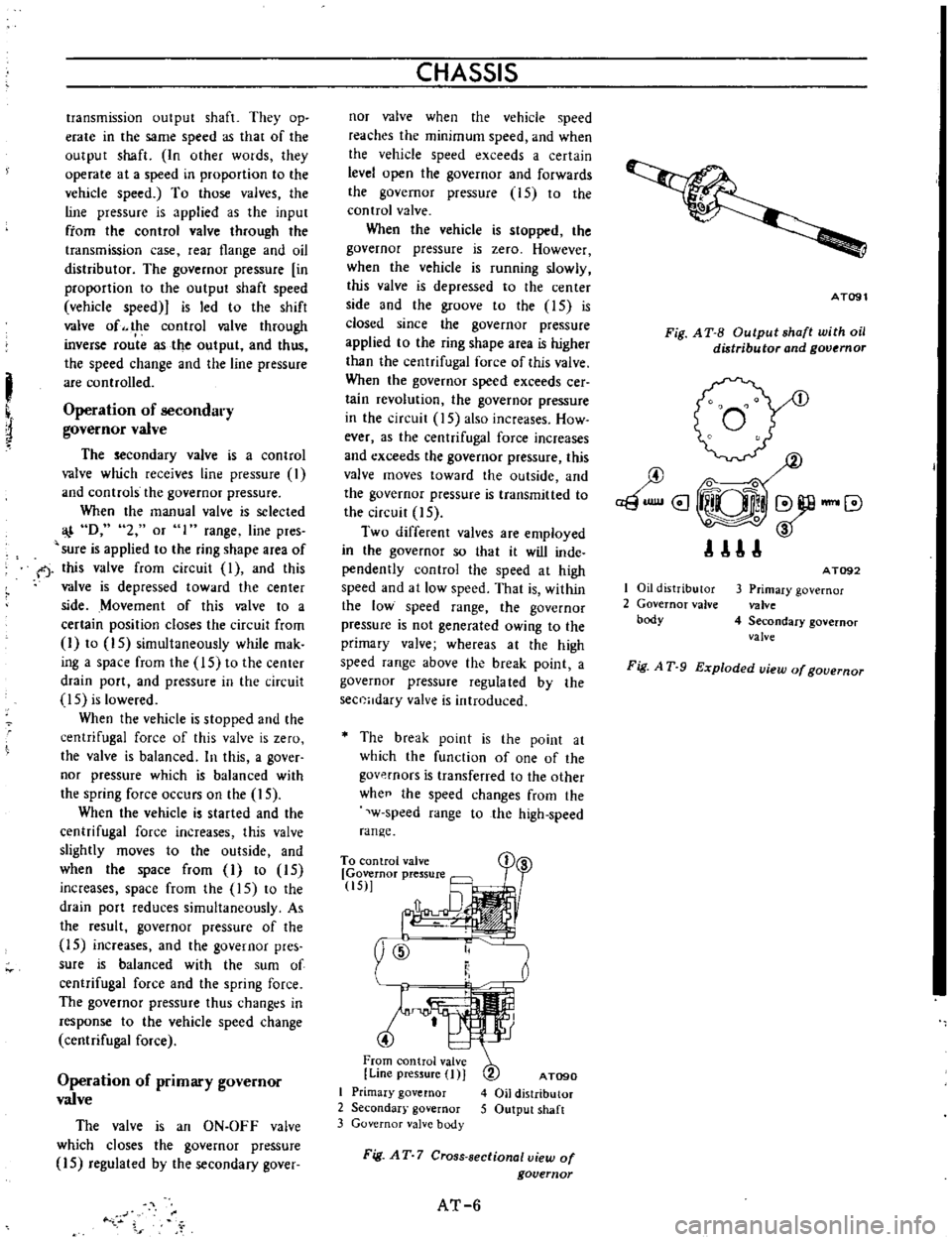 DATSUN B110 1973  Service Repair Manual 
I 
transmission

output 
shaft

They

op

erate 
in 
the 
same

speed 
as 
that 
of 
the

output 
shaft 
In 
other 
wotds

they

operate 
at

a

speed 
in

proportion 
to 
the

vehicle

speed 
To 
th