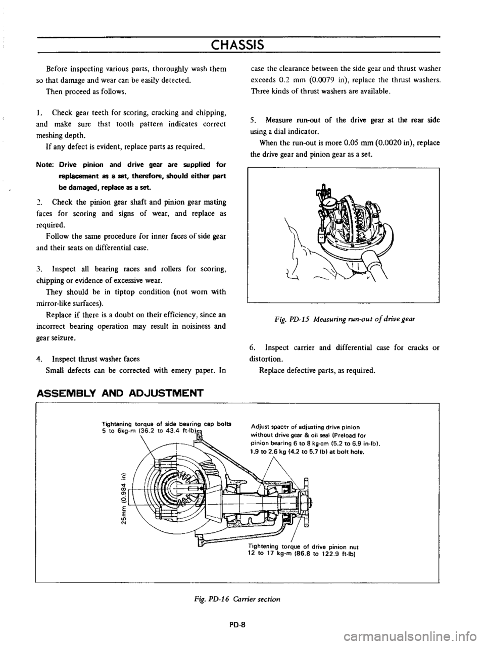 DATSUN B110 1973  Service Repair Manual 
CHASSIS

Before

inspecting 
various

parts 
thoroughly 
wash

them

so 
that

damage 
and 
wear

can 
be

easily 
detected

Then

proceed 
as

follows

Check

gear 
teeth 
for

scoring 
cracking 
an