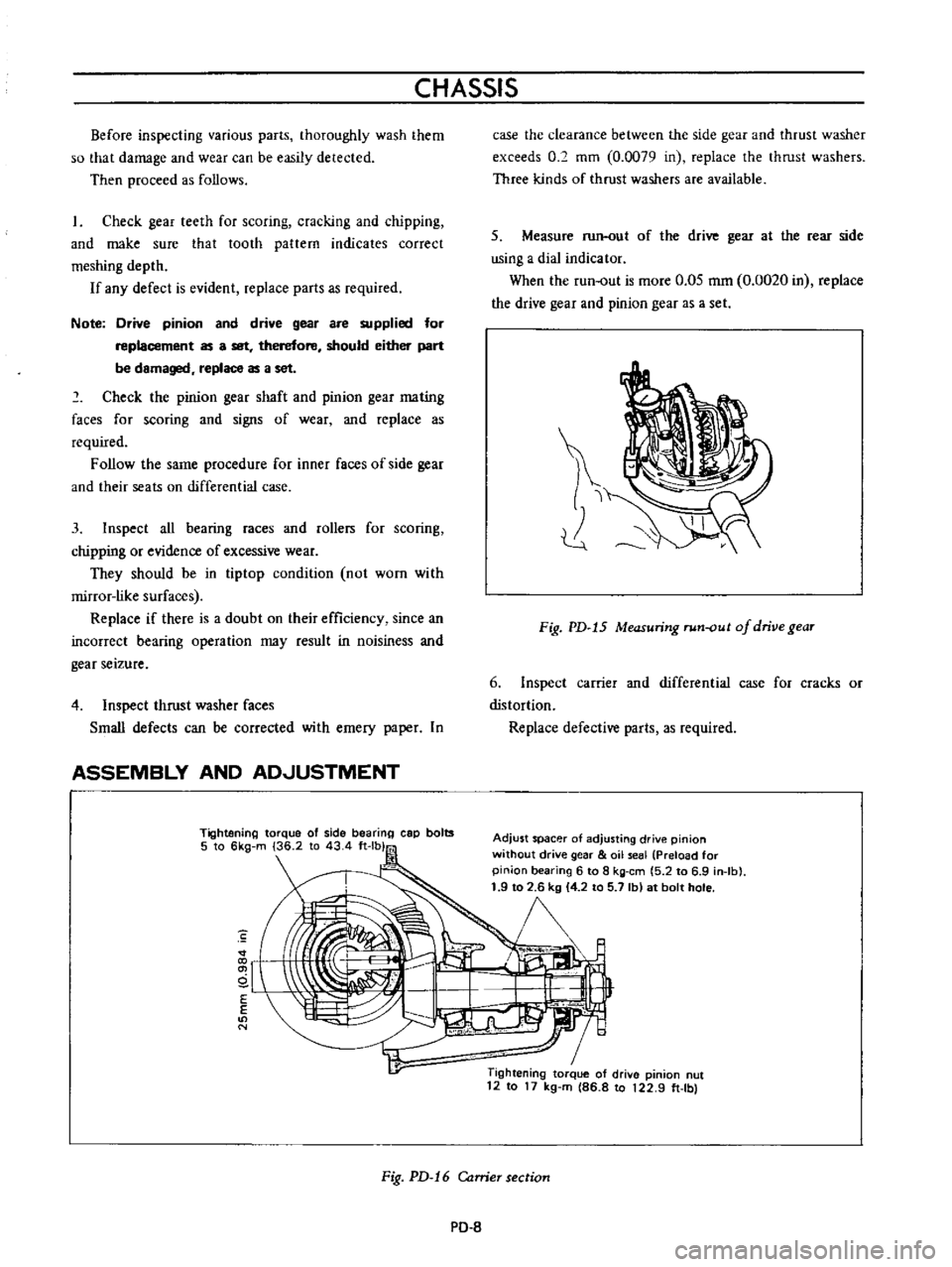 DATSUN B110 1973  Service Manual PDF 
CHASSIS

Before

inspecting 
various

parts 
thoroughly 
wash

them

so 
that

damage 
and 
wear

can 
be

easily 
detected

Then

proceed 
as

follows

Check

gear 
teeth 
for

scoring 
cracking 
an