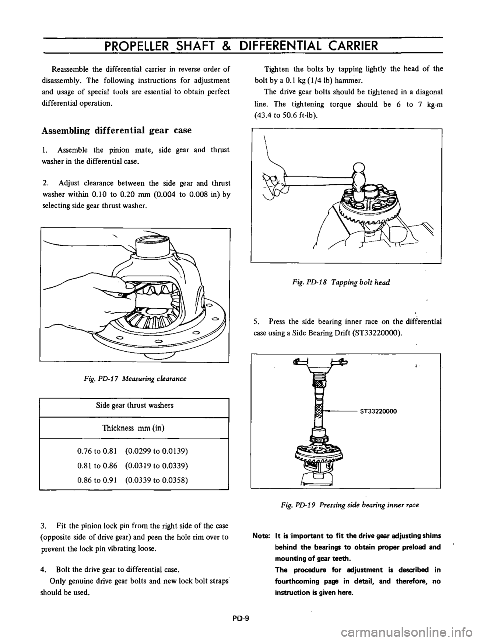 DATSUN B110 1973  Service Repair Manual 
PROPELLER 
SHAFT 
DIFFERENTIAL

CARRIER

Reassemble 
the

differential 
carrier 
in 
reverse 
order

of

disassembly 
The

following 
instructions

for

adjustment

and

usage 
of

special 
tuols 
ar