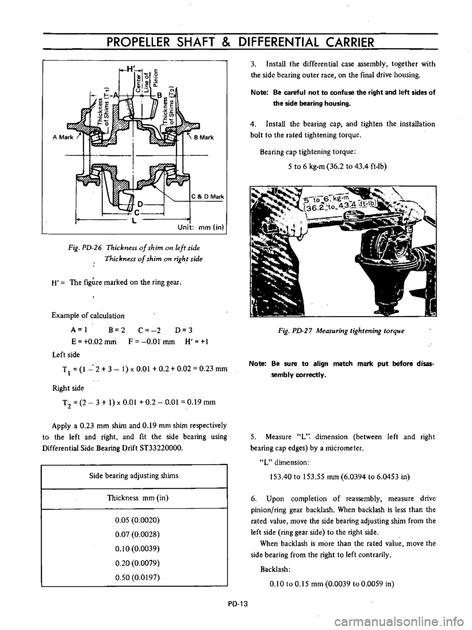 DATSUN B110 1973  Service Manual PDF 
PROPELLER 
SHAFT 
DIFFERENTIAL 
CARRIER

C 
DMark

Unit 
mm

in

Fig 
PD 
26 
Thickness

of 
shim 
on

left 
side

Thickness

of 
shim 
on

right 
side

H 
The

figure 
marked 
on

the

ring 
gear

E