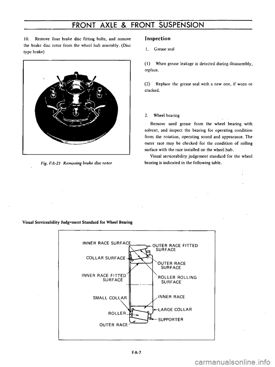 DATSUN B110 1973  Service Repair Manual 
FRONT 
AXLE 
FRONT 
SUSPENSION

10 
Remove

four 
brake 
disc

fitting 
bolts 
and

remove

the 
brake

disc 
rotor 
from 
the 
wheel 
hub

assembly 
Disc

type 
b 
rake 
Inspection

1 
Grease

seal
