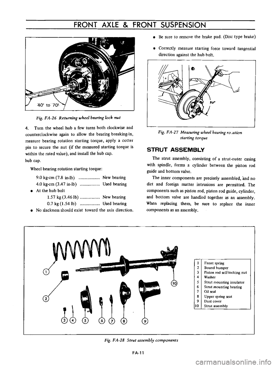 DATSUN B110 1973  Service Owners Manual 
FRONT 
AXLE

FRONT 
SUSPENSION

t
t

Fig 
FA 
26

Returning 
wheel

bearing 
lock 
nut

4 
Turn 
the 
wheel 
hub 
a 
few 
turns 
both 
clockwise 
and

counterclockwise

again 
to 
allow 
the

bearing