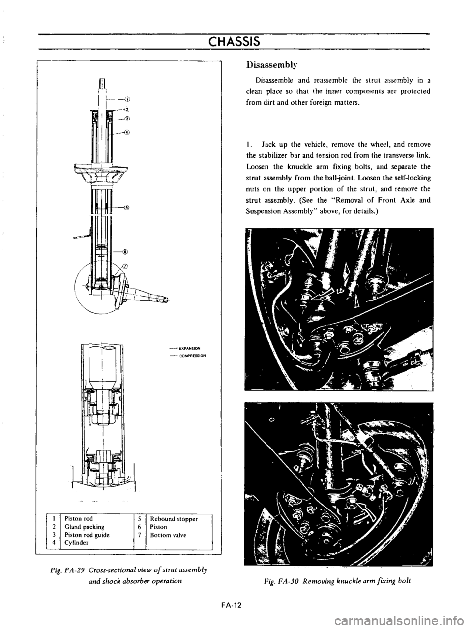 DATSUN B110 1973  Service Repair Manual 
fl

i 
i

I

1

I

I 
i

2

4

L

thi7

lrr

I

1

1

Piston 
rod

2 
Gland

packing

3 
Piston 
rod

guide

4

Cylinder 
CHASSIS

ESSION

5 
Rebound 
stopper

6 
Piston

7 
Bottom 
valve

Fig 
FA 
2