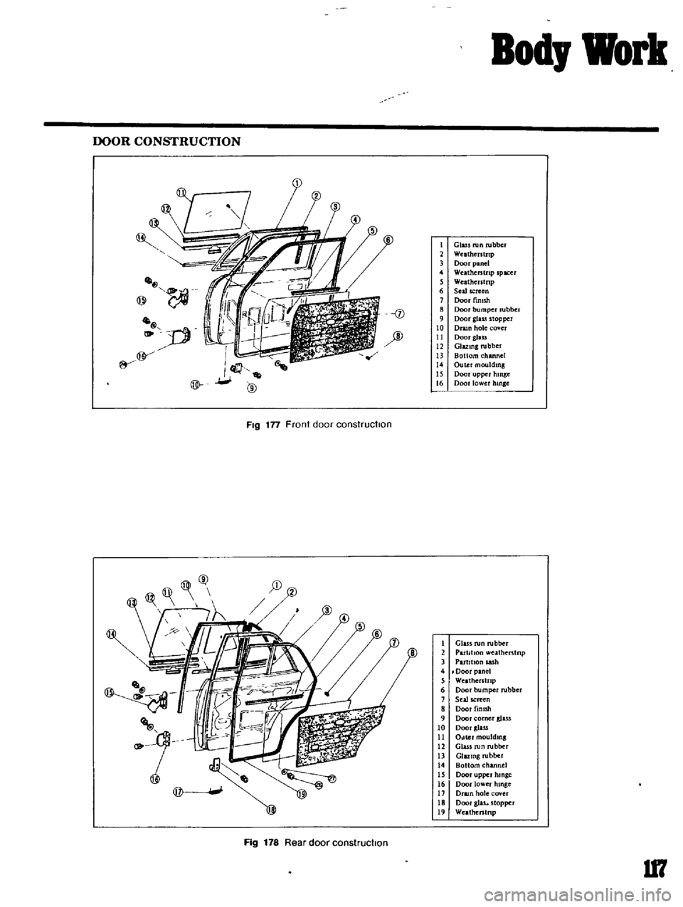 DATSUN B110 1969 Service Repair Manual
Bod
Work
DOOR
CONSTRUCTION
0
f
@
O
p
@Y
W
f
I
I
I
tCl
@
ID
@
FIg
177
Front
door
construction
Dw
Fig
178
Rear
door
construcllon
1
GllUs
run
rubber
2
Weatherstnp
3
D DATSUN B110 1969 Service Repair Manual
Bod
Work
DOOR
CONSTRUCTION
0
f
@
O
p
@Y
W
f
I
I
I
tCl
@
ID
@
FIg
177
Front
door
construction
Dw
Fig
178
Rear
door
construcllon
1
GllUs
run
rubber
2
Weatherstnp
3
D
