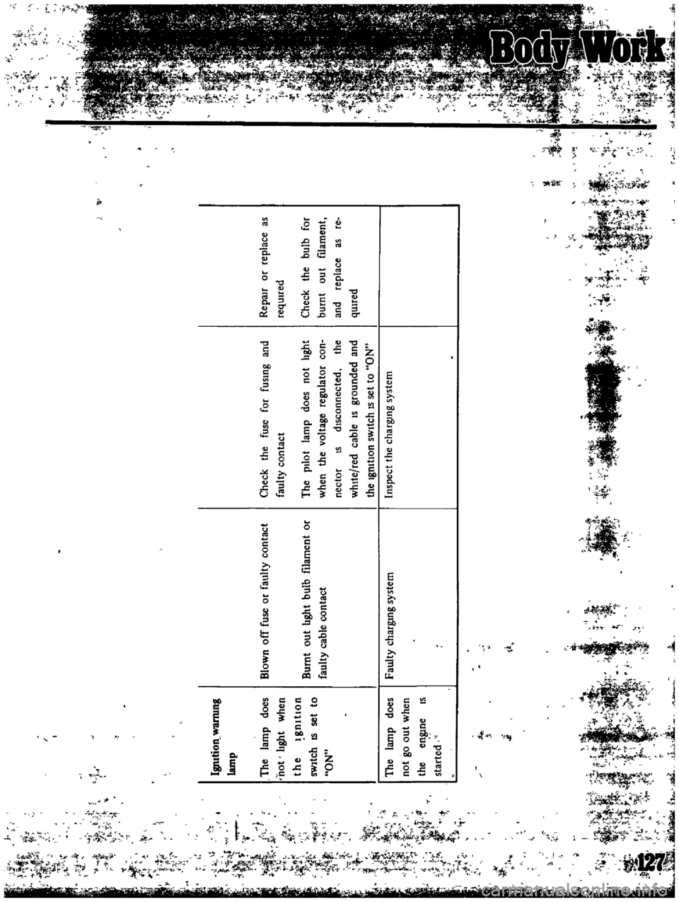DATSUN B110 1969 Service Repair Manual
t
fi
lJ
I
j
I
j
t
r
r
l
t
r
to
rV
7
i
r
4
ql
t
t
r
l
i
if
I
f
l
f
f
i
t
l
r
t
Toi
I
t
tf
p
tj
f
1
5
1J
l
j
tl
J
Ii
f
1
1
1
fo
r
Ji
if
r
ft
wli
i
j DATSUN B110 1969 Service Repair Manual
t
fi
lJ
I
j
I
j
t
r
r
l
t
r
to
rV
7
i
r
4
ql
t
t
r
l
i
if
I
f
l
f
f
i
t
l
r
t
Toi
I
t
tf
p
tj
f
1
5
1J
l
j
tl
J
Ii
f
1
1
1
fo
r
Ji
if
r
ft
wli
i
j