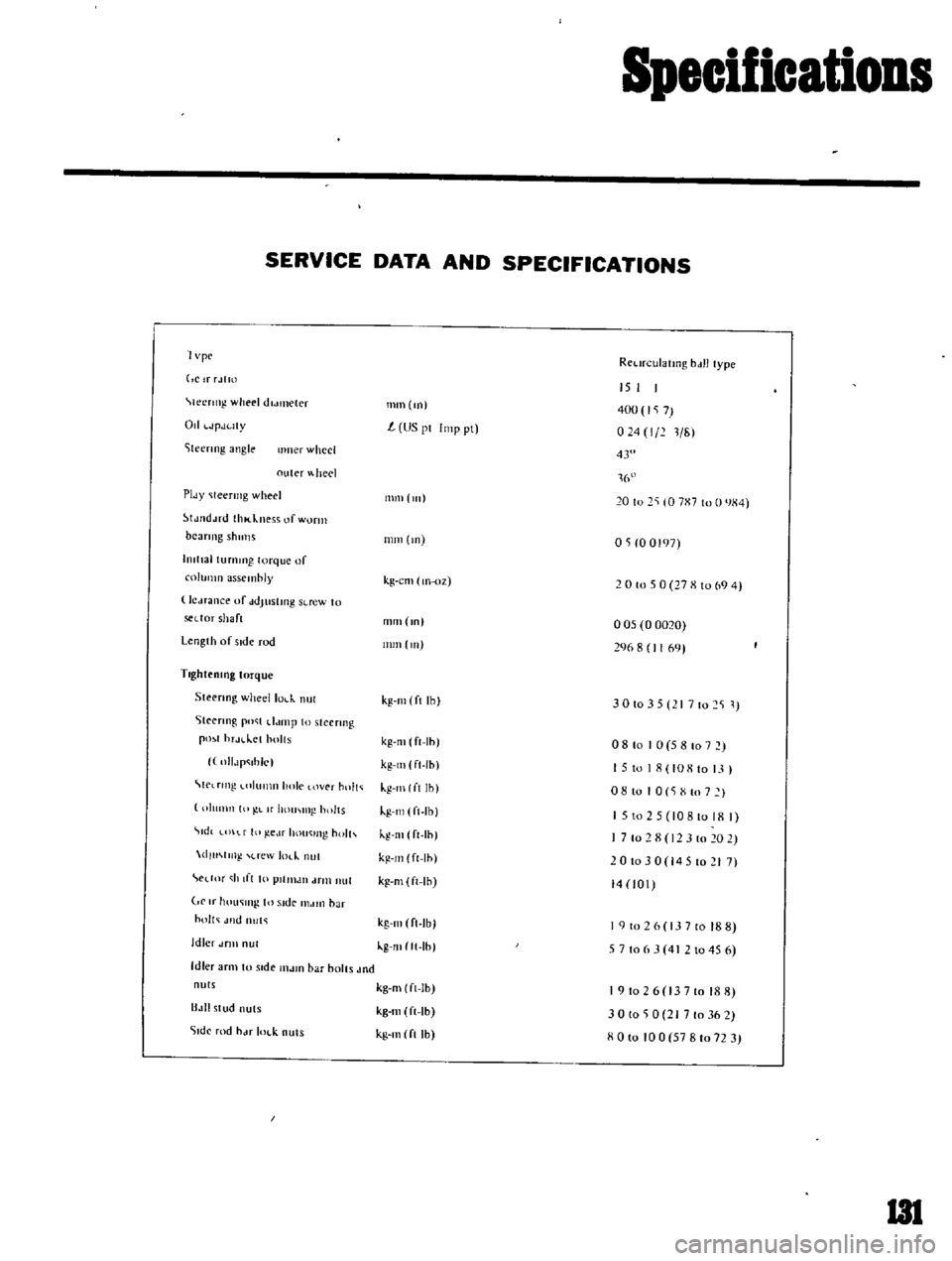 DATSUN B110 1969 Service Repair Manual
Specifications
SERVICE
DATA
AND
SPECIFICATIONS
1
vpc
RCl
n
ulatlllg
bdll
type
ClrrJtm
Ieertng
wheel
dldl1lCler
Od
JpJuty
iteenng
angle
IImer
wheel
outer
heel
PIdY
Ieermg
whe DATSUN B110 1969 Service Repair Manual
Specifications
SERVICE
DATA
AND
SPECIFICATIONS
1
vpc
RCl
n
ulatlllg
bdll
type
ClrrJtm
Ieertng
wheel
dldl1lCler
Od
JpJuty
iteenng
angle
IImer
wheel
outer
heel
PIdY
Ieermg
whe