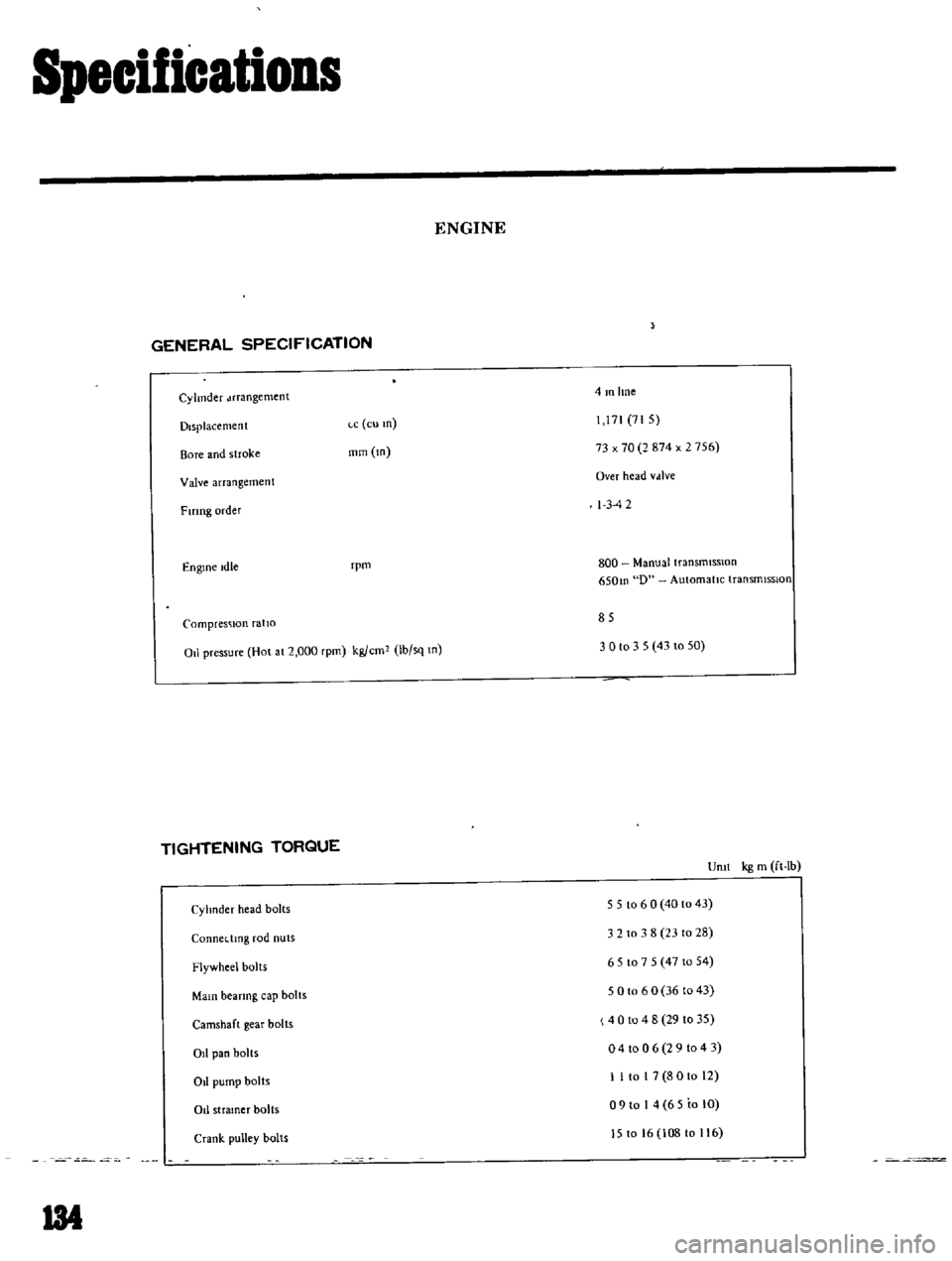 DATSUN B110 1969 Service Repair Manual
Specifications
ENGINE
GENERAL
SPECIFICATION
Cylinder
Jrrangement
4mlme
Displacement
ce
eu
m
71
71
5
Bore
and
stroke
mm
m
73
x
70
2
874
x
2
756
Valve
arrangement
Over
hea DATSUN B110 1969 Service Repair Manual
Specifications
ENGINE
GENERAL
SPECIFICATION
Cylinder
Jrrangement
4mlme
Displacement
ce
eu
m
71
71
5
Bore
and
stroke
mm
m
73
x
70
2
874
x
2
756
Valve
arrangement
Over
hea
