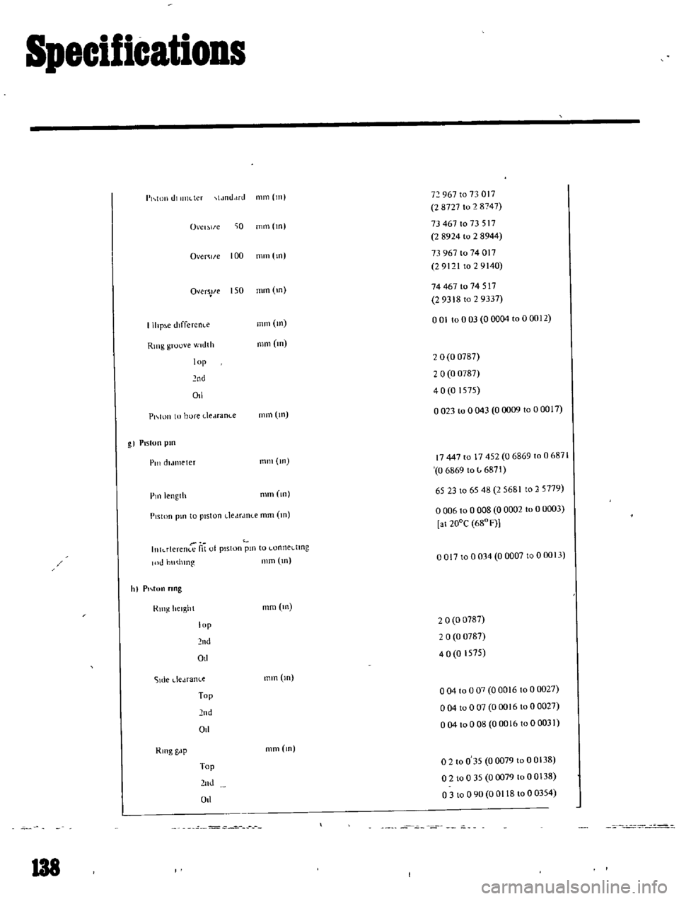 DATSUN B110 1969 Service Repair Manual
Specifications
1
1
lOlIll1l111def
tJIH
J
ml
111m
m
Ilhp
e
dlfferenle
mm
72967
to
73
017
28727
to
2
8
47
73467
to
73
517
2
8924
to
2
8944
73967
to
74
017
29121
to
2 DATSUN B110 1969 Service Repair Manual
Specifications
1
1
lOlIll1l111def
tJIH
J
ml
111m
m
Ilhp
e
dlfferenle
mm
72967
to
73
017
28727
to
2
8
47
73467
to
73
517
2
8924
to
2
8944
73967
to
74
017
29121
to
2