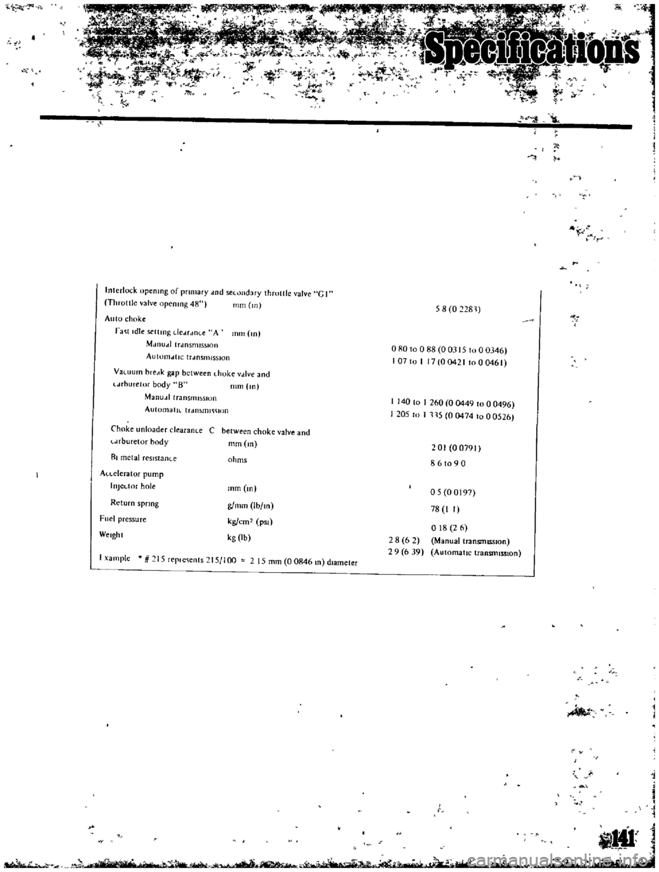 DATSUN B110 1969 Service Repair Manual
1l
J
1
II
i
r
r
Interlock
opening
of
primary
wd
sCl
ondary
throttle
valve
e
I
Throttle
valve
opening
48
mill
Ul
Auto
choke
rac
lldle
sclllllg
dCdrdllLC
A
111m
Ill
Mdll DATSUN B110 1969 Service Repair Manual
1l
J
1
II
i
r
r
Interlock
opening
of
primary
wd
sCl
ondary
throttle
valve
e
I
Throttle
valve
opening
48
mill
Ul
Auto
choke
rac
lldle
sclllllg
dCdrdllLC
A
111m
Ill
Mdll