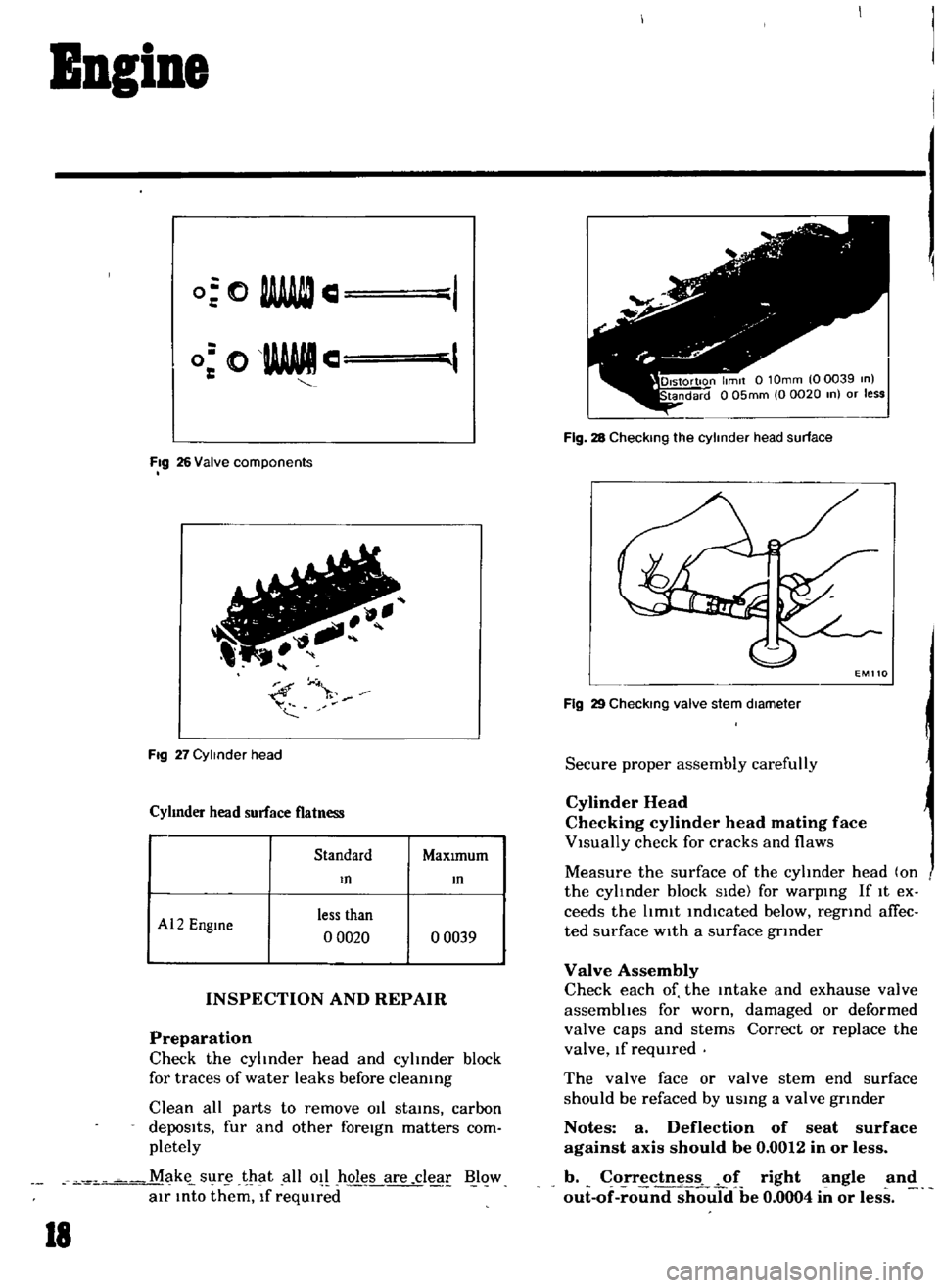 DATSUN B110 1969 Service User Guide
Bogioe
0
WAI
CI
o
o
WAIl
Cl
I
Fig
26
Valve
components
FIg
27
Cylinder
head
Cyhnder
head
surface
flatness
Standard
MaxImum
m
m
Al2
Engme
less
than
o
0020
o
0039
INSPEC DATSUN B110 1969 Service User Guide
Bogioe
0
WAI
CI
o
o
WAIl
Cl
I
Fig
26
Valve
components
FIg
27
Cylinder
head
Cyhnder
head
surface
flatness
Standard
MaxImum
m
m
Al2
Engme
less
than
o
0020
o
0039
INSPEC