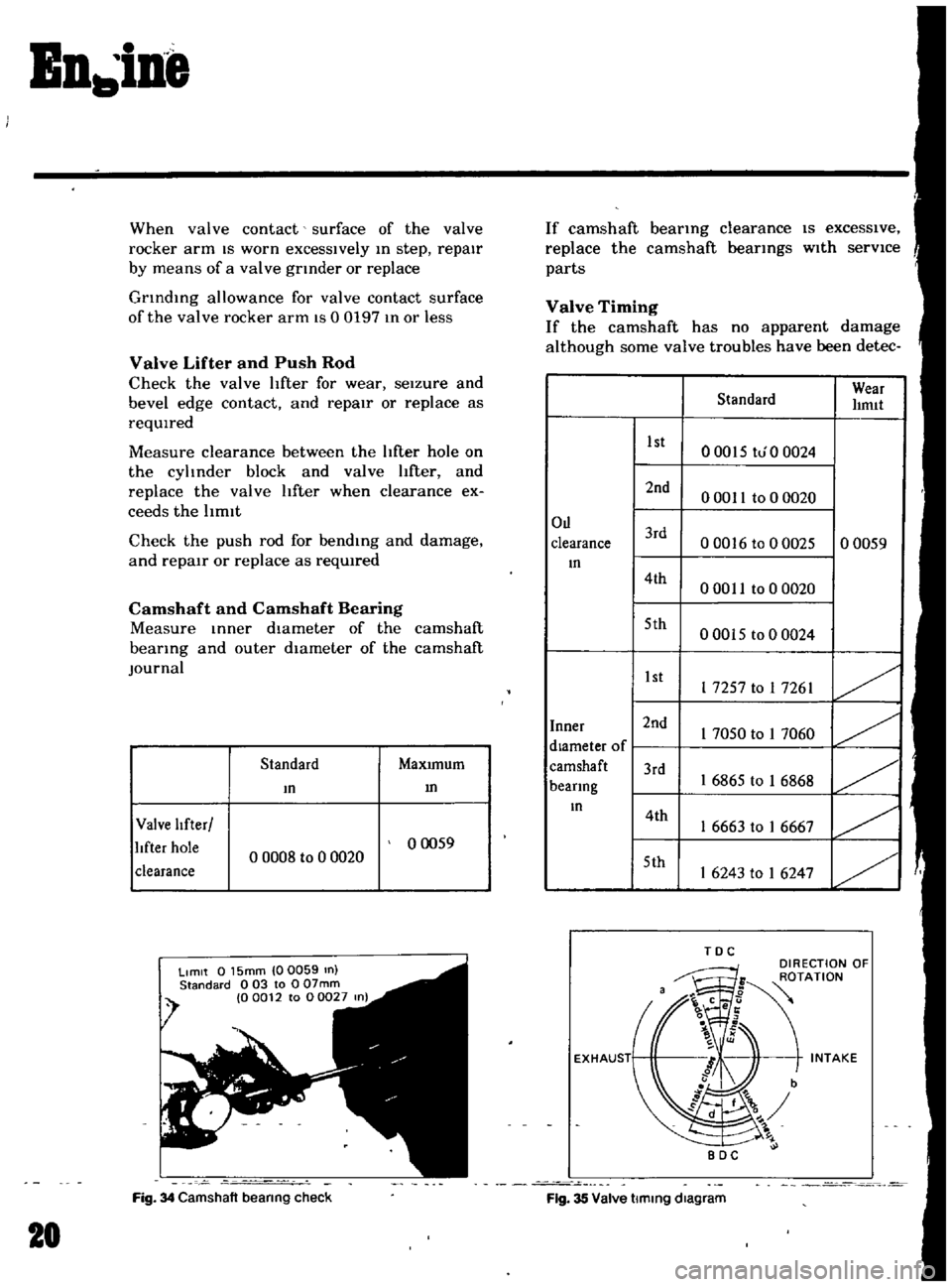 DATSUN B110 1969  Service Repair Manual 
Bn 
in1l

If

camshaft

bearmg 
clearance 
IS 
exceSS1ve

replace 
the 
camshaft

bearmgs 
with 
service

parts
When 
valve 
contact 
surface 
of 
the 
valve

rocker

arm 
IS 
worn

excessively 
m

s