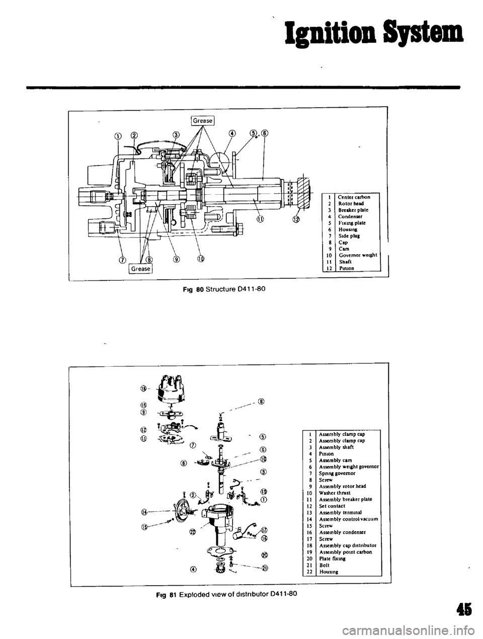 DATSUN B110 1969  Service Service Manual 
Ignition 
Iptem

FIg 
80 
Structure 
D411 
80

CID

0

A

t 
CID

l@J 
rf

@

@ 
@

2

@

@

ID 
@

FIg 
81

Exploded 
View 
of 
dlstnbutor

D411
80 
1 
Center

carbon

2 
Rotor

head

3

Breaker

pl