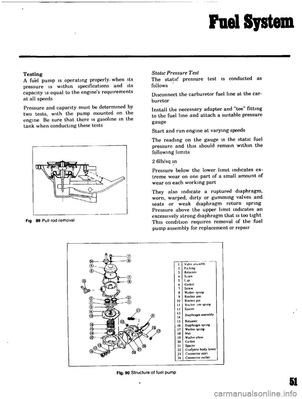 DATSUN B110 1969  Service Repair Manual 
Fuel

Sptem

Testing

A 
fuel

pump 
IS

operatIng 
properly 
when

1tS

pressure 
IS 
Within

specifications 
and 
ItS

capacIty 
IS

equal 
to

the

engine 
s

reqUIrements

at 
all

speeds

Pressu