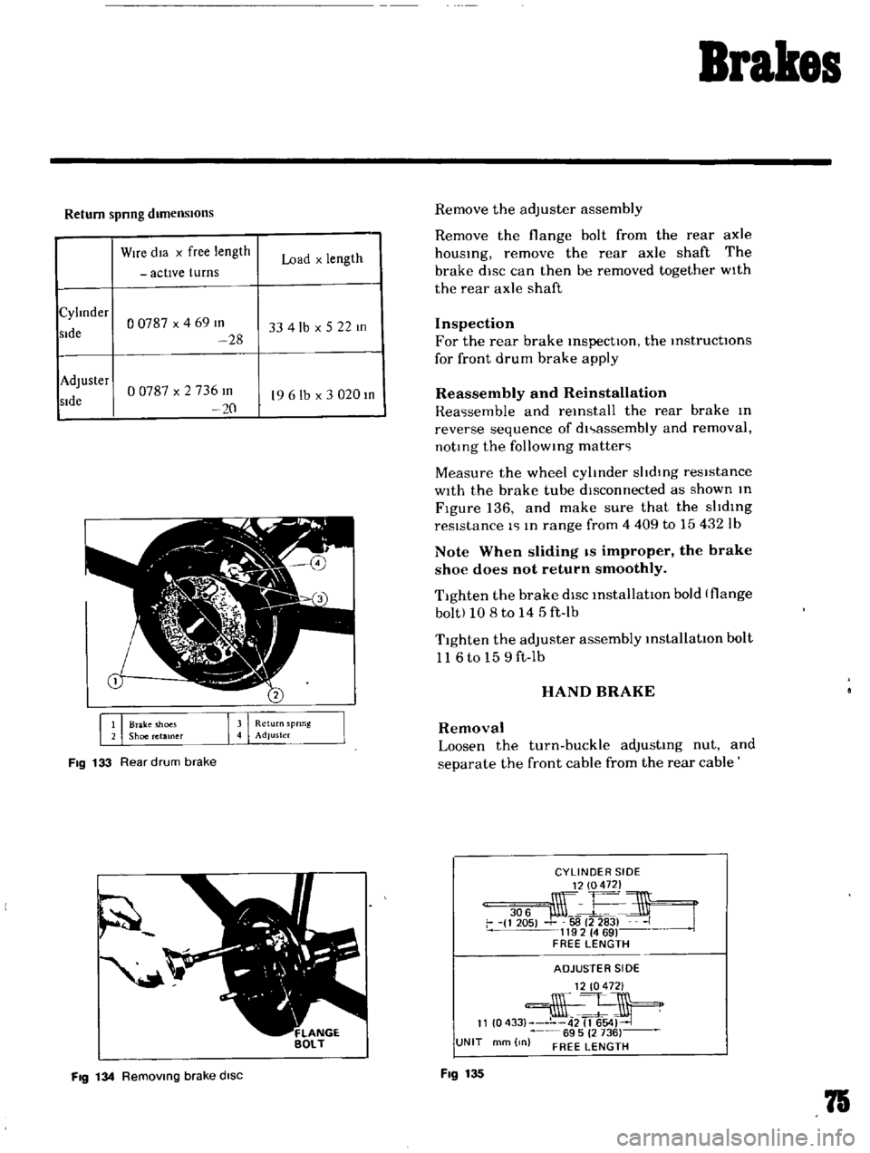 DATSUN B110 1969 Service Manual PDF
Brakes
Return
spnng
dimensIOns
Wire
dla
x
free
length
Load
x
length
actIve
turns
Cylmder
o
0787
x
4
69
III
sIde
33
4lb
x
5
22
m
28
Adjuster
00787
x
2
736
m
sIde
19 DATSUN B110 1969 Service Manual PDF
Brakes
Return
spnng
dimensIOns
Wire
dla
x
free
length
Load
x
length
actIve
turns
Cylmder
o
0787
x
4
69
III
sIde
33
4lb
x
5
22
m
28
Adjuster
00787
x
2
736
m
sIde
19
