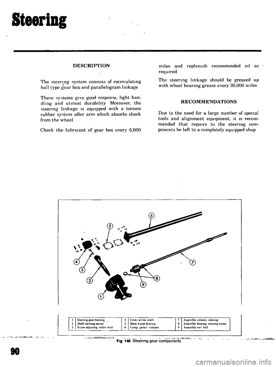 DATSUN B110 1969 Service Manual Online
Steering
DESCRIPTION
mtles
and
replenIsh
recommended
011
as
reqUIred
The
steetlng
linkage
should
be
greased
up
WIth
wheel
bearing
grease
every
30
000
mtles
The
steering
ystem DATSUN B110 1969 Service Manual Online
Steering
DESCRIPTION
mtles
and
replenIsh
recommended
011
as
reqUIred
The
steetlng
linkage
should
be
greased
up
WIth
wheel
bearing
grease
every
30
000
mtles
The
steering
ystem