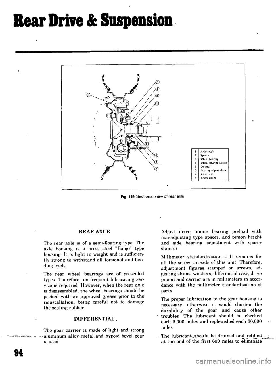 DATSUN B110 1969 Service Manual Online
lear
Drive
Suspension
I
A
le
holft
2
SPdlU
3
Whl
c1
beanng
4
Whcd
be
mng
I
ollar
5
Oll
al
b
Hcanng
adjust
hlOl
7
Axle
a
C
8
BrJ
ke
drum
FIg
149
Sectional
vIew
of DATSUN B110 1969 Service Manual Online
lear
Drive
Suspension
I
A
le
holft
2
SPdlU
3
Whl
c1
beanng
4
Whcd
be
mng
I
ollar
5
Oll
al
b
Hcanng
adjust
hlOl
7
Axle
a
C
8
BrJ
ke
drum
FIg
149
Sectional
vIew
of