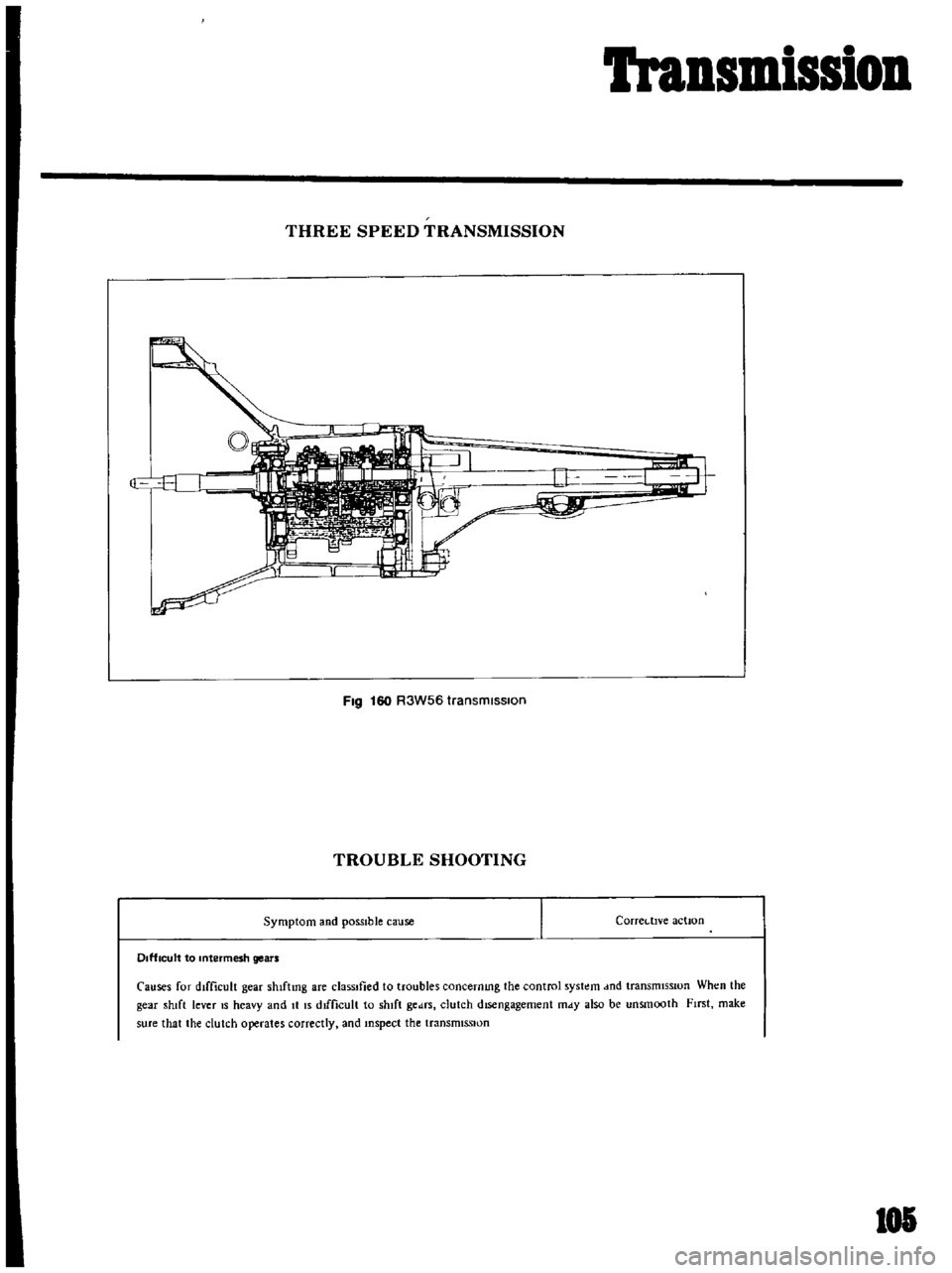 DATSUN B110 1969 Service Owners Manual
Iransmission
THREE
SPEED
TRANSMISSION
Fig
160
R3W56
transmisSion
TROUBLE
SHOOTING
Symptom
and
possible
cause
I
Correc
tIve
actIOn
Difficult
to
mtermesh
gears
Causes
for
diffic DATSUN B110 1969 Service Owners Manual
Iransmission
THREE
SPEED
TRANSMISSION
Fig
160
R3W56
transmisSion
TROUBLE
SHOOTING
Symptom
and
possible
cause
I
Correc
tIve
actIOn
Difficult
to
mtermesh
gears
Causes
for
diffic