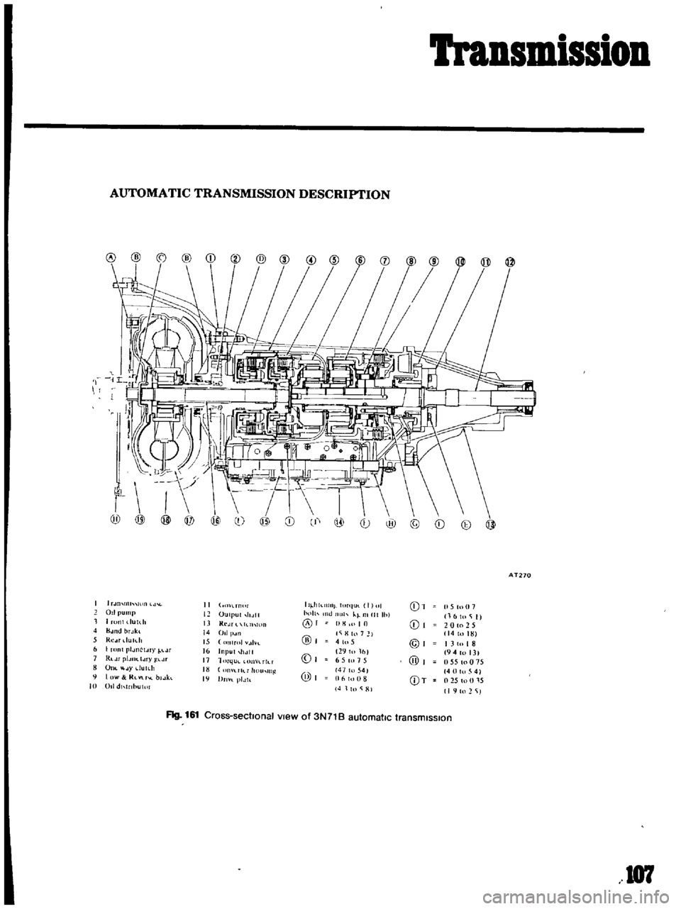 DATSUN B110 1969 Service Owners Manual
Transmission
AUTOMATIC
TRANSMISSION
DESCRIPTION
I
Ii
9
0
@
@
AT270
1
U
lllll
II
O
l
rn
lr
II
hkl1lllj
ItlrllUl
I
II
01
15
tu
07
011
pump
12
OUllJllt
holtl
h
llt
Ih
k DATSUN B110 1969 Service Owners Manual
Transmission
AUTOMATIC
TRANSMISSION
DESCRIPTION
I
Ii
9
0
@
@
AT270
1
U
lllll
II
O
l
rn
lr
II
hkl1lllj
ItlrllUl
I
II
01
15
tu
07
011
pump
12
OUllJllt
holtl
h
llt
Ih
k