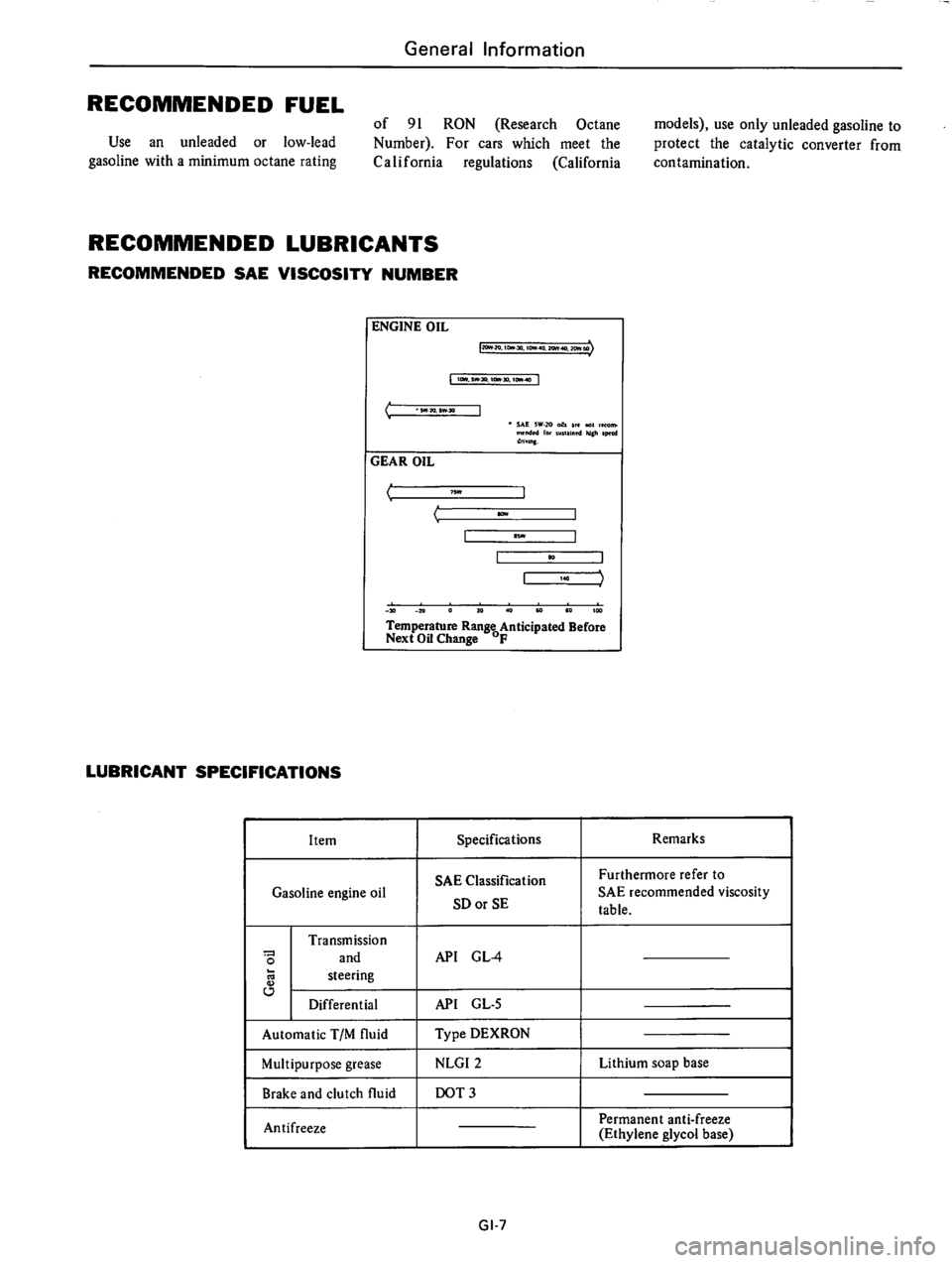 DATSUN B210 1976  Service User Guide 