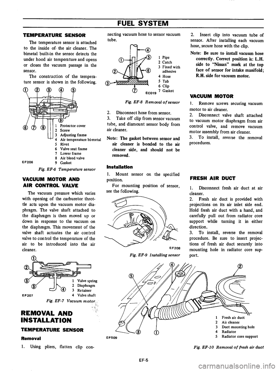DATSUN B210 1976 Service Repair Manual DATSUN B210 1976 Service Repair Manual