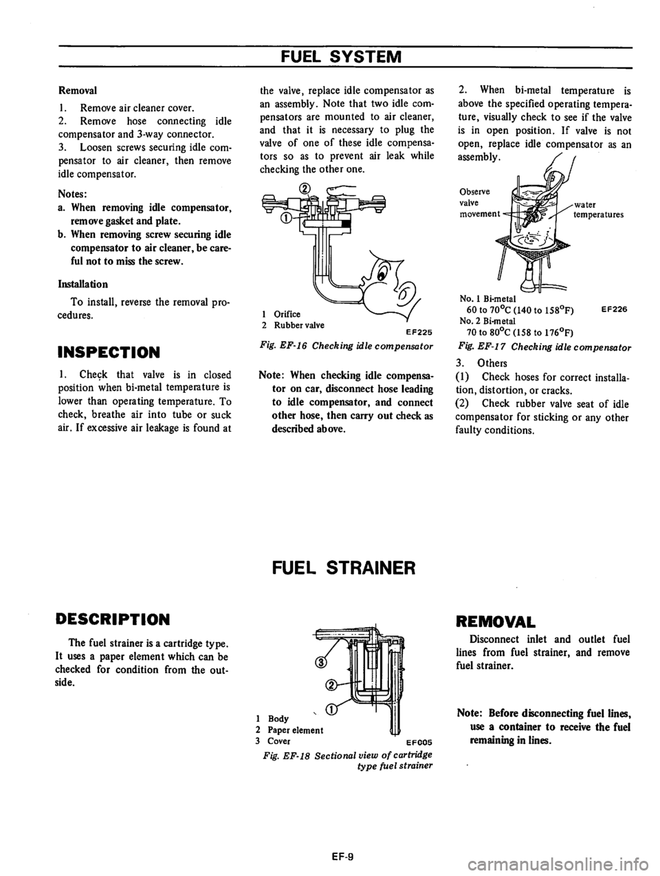 DATSUN B210 1976 Service Repair Manual DATSUN B210 1976 Service Repair Manual