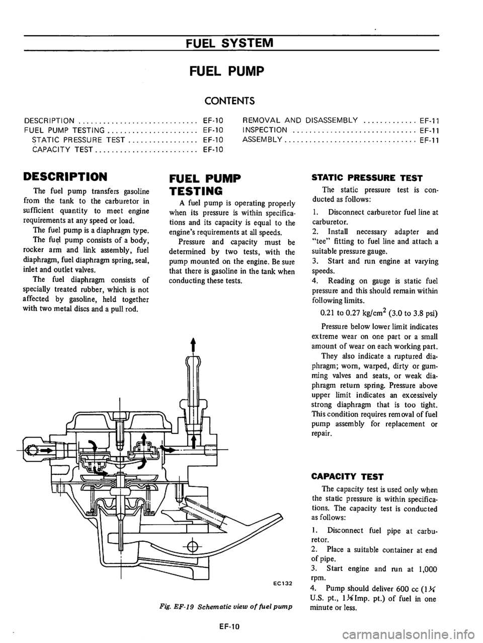 DATSUN B210 1976 Service Repair Manual DATSUN B210 1976 Service Repair Manual