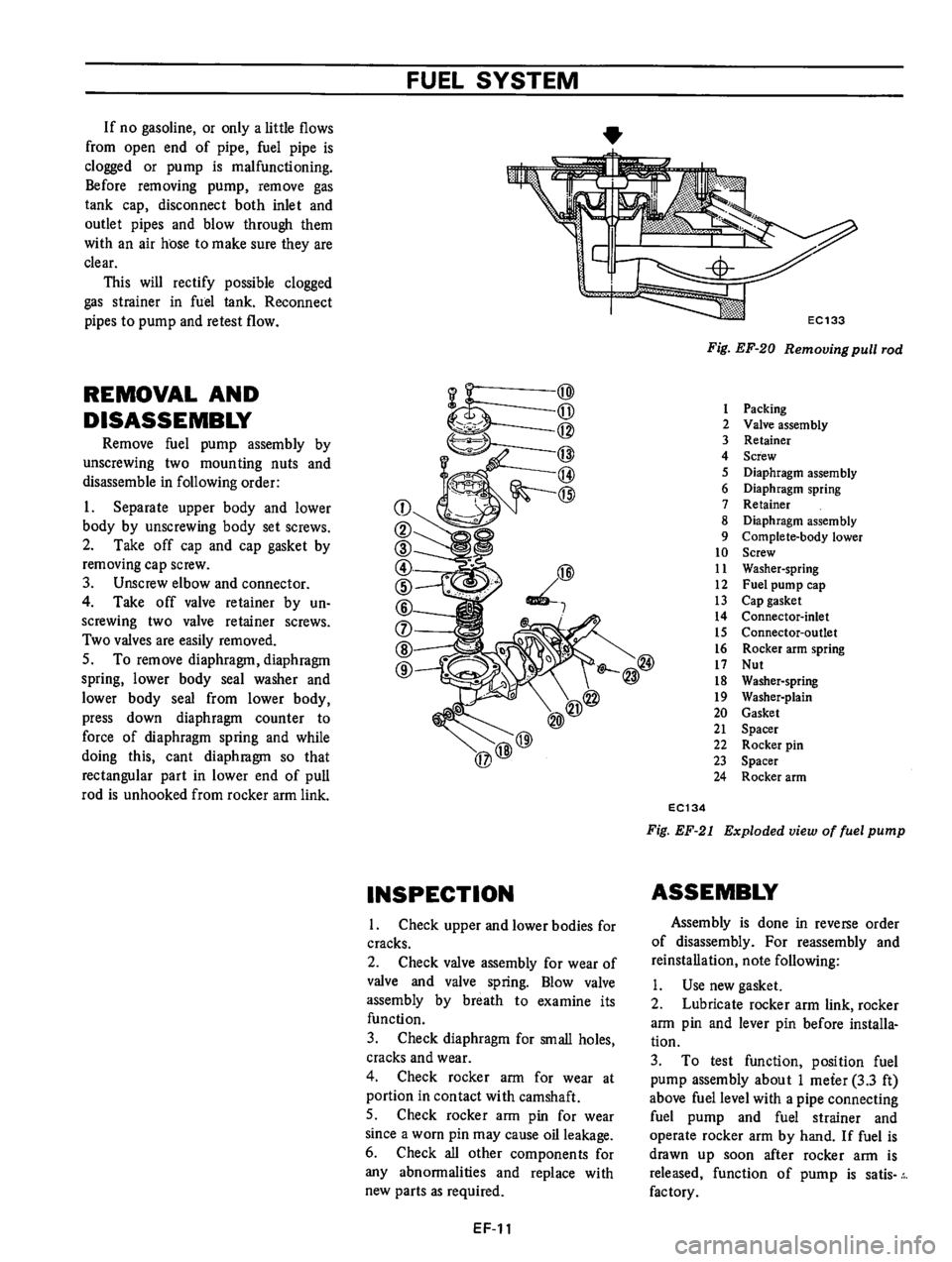 DATSUN B210 1976 Service Repair Manual DATSUN B210 1976 Service Repair Manual