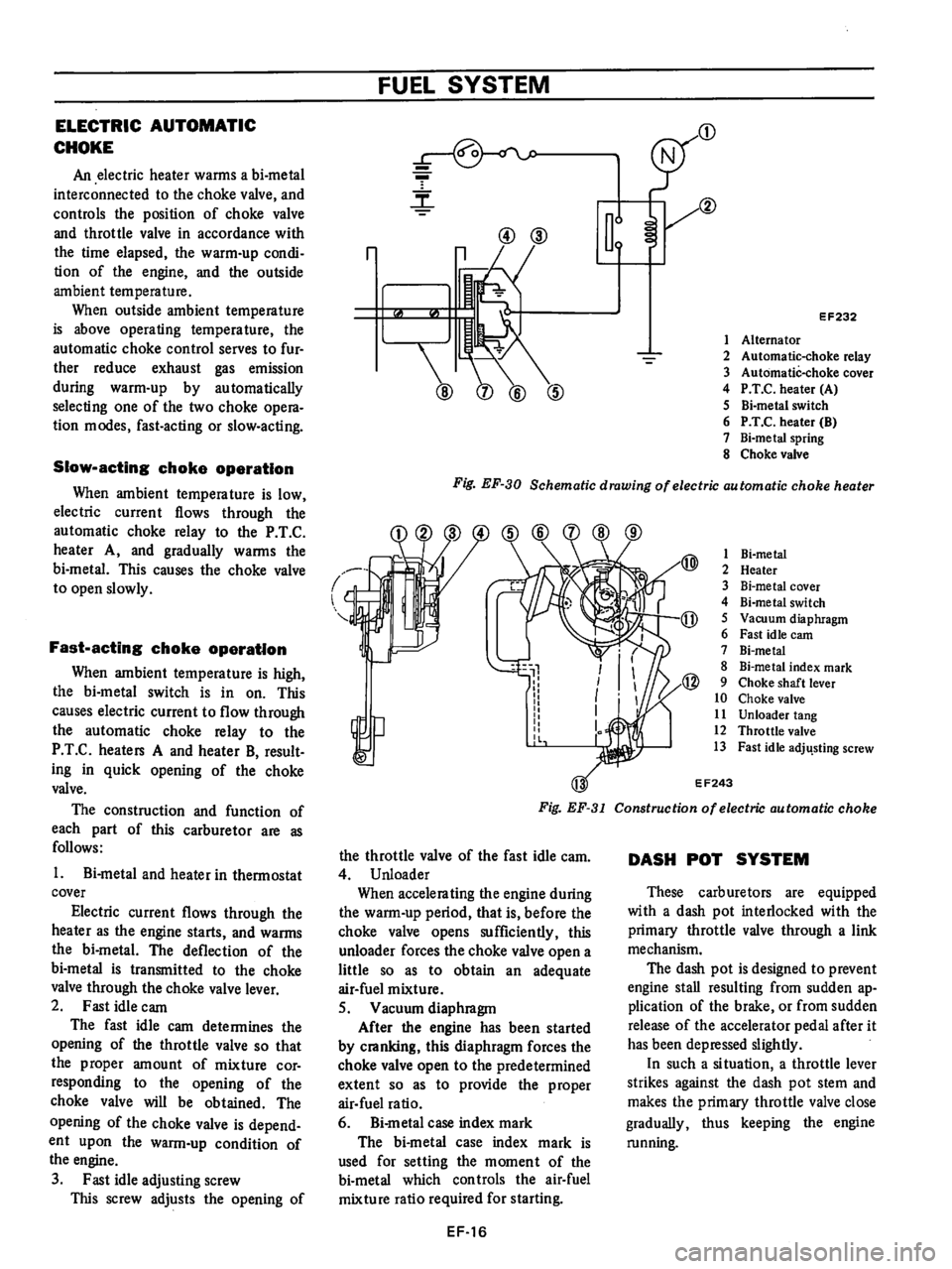 DATSUN B210 1976 Service Repair Manual DATSUN B210 1976 Service Repair Manual
