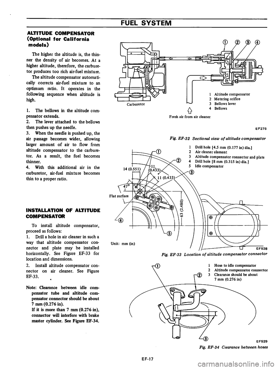 DATSUN B210 1976 Service Repair Manual DATSUN B210 1976 Service Repair Manual