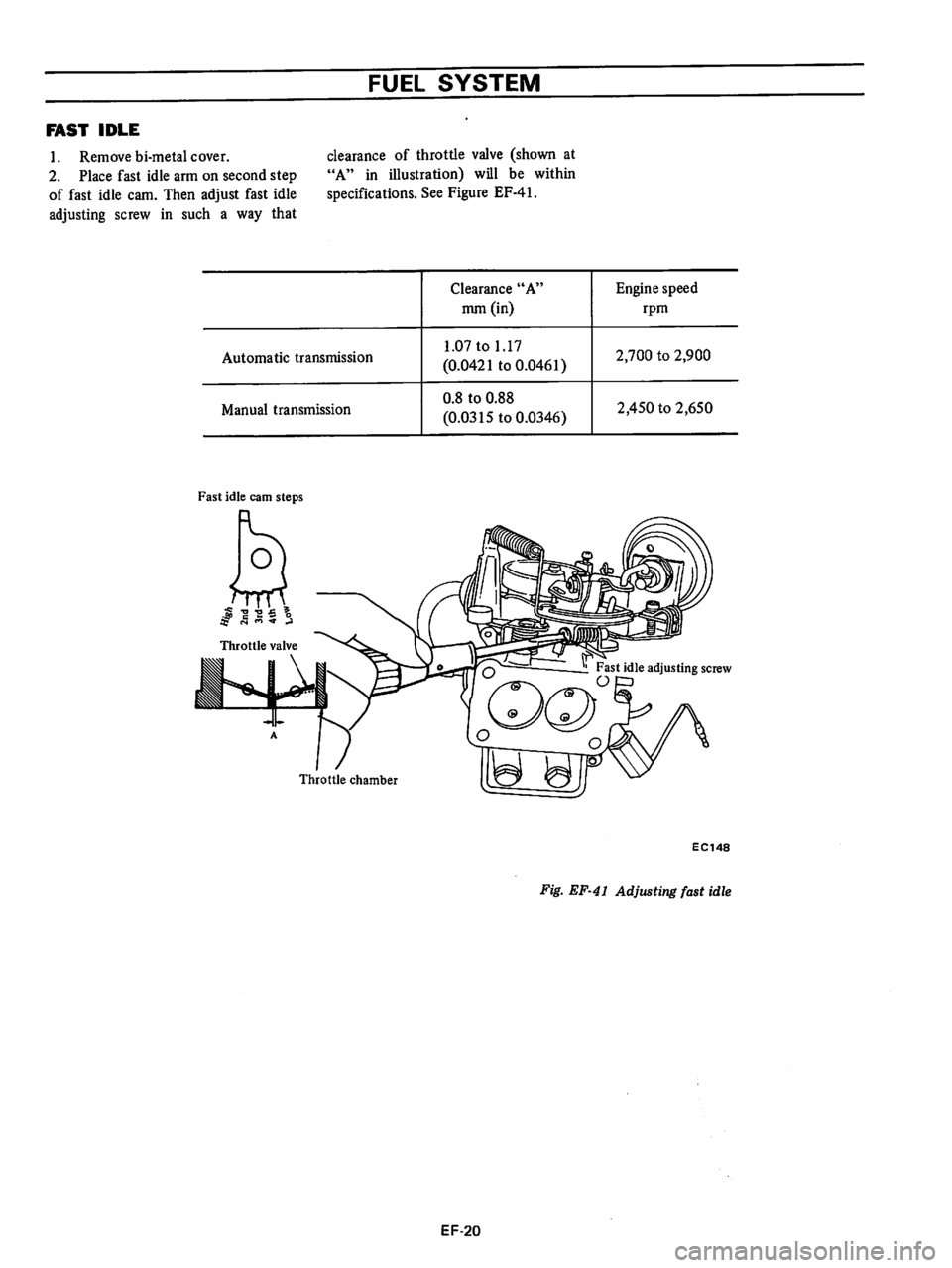 DATSUN B210 1976 Service Repair Manual DATSUN B210 1976 Service Repair Manual
