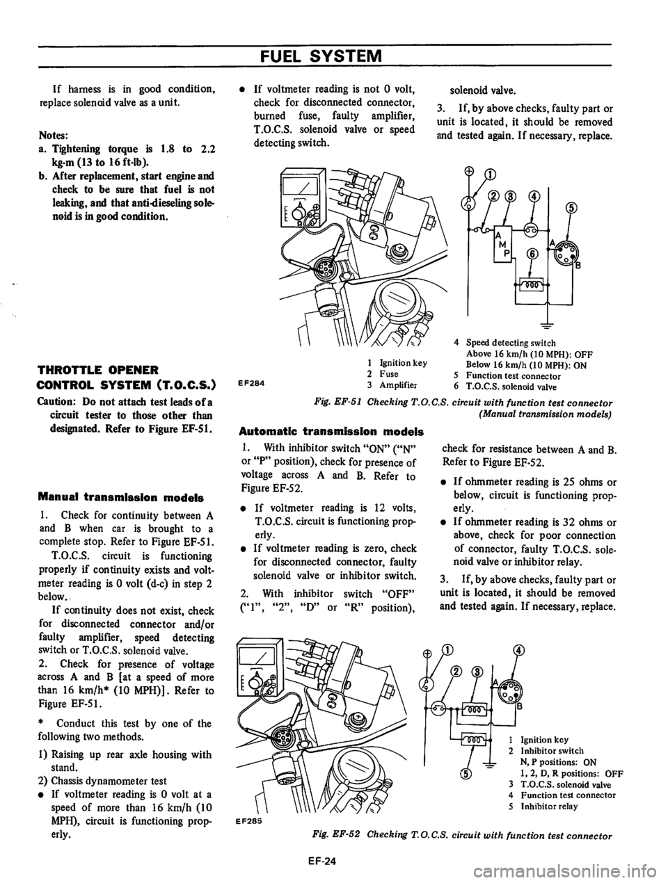 DATSUN B210 1976 Service Repair Manual DATSUN B210 1976 Service Repair Manual