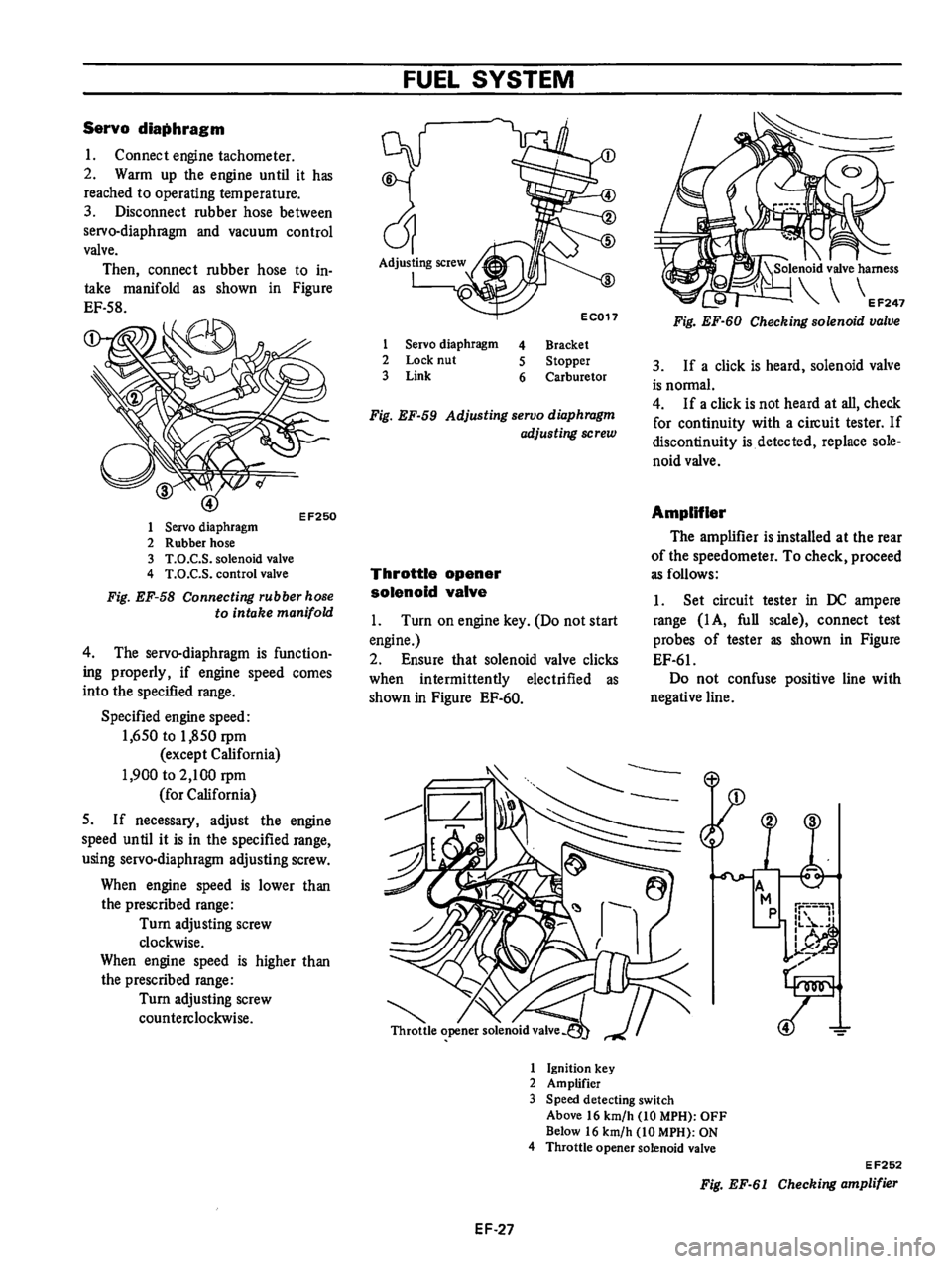 DATSUN B210 1976 Service Repair Manual DATSUN B210 1976 Service Repair Manual