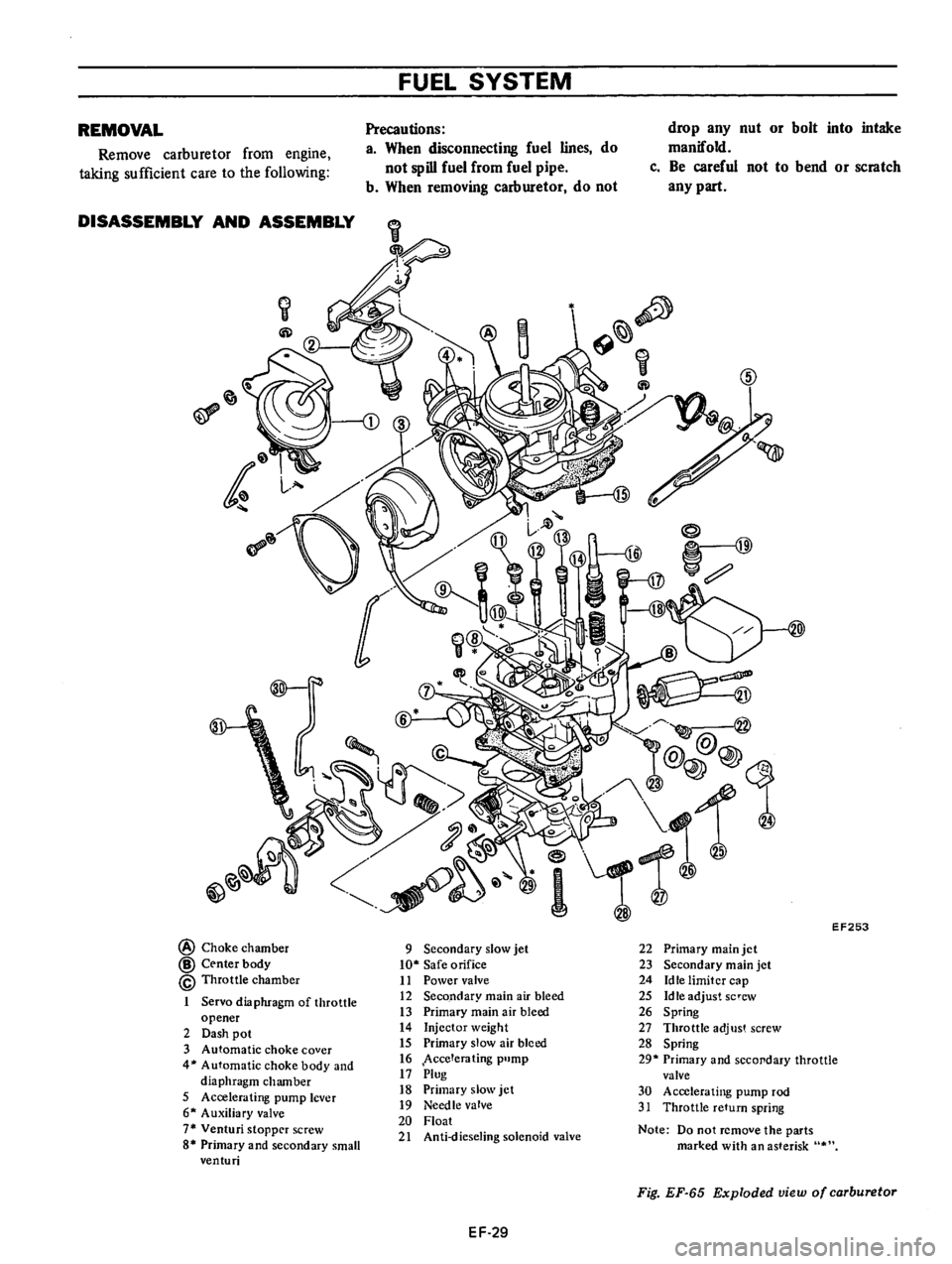 DATSUN B210 1976 Service Repair Manual DATSUN B210 1976 Service Repair Manual