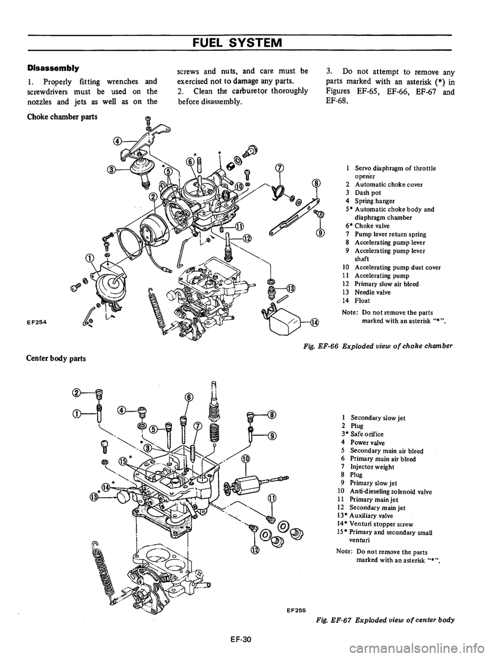 DATSUN B210 1976 Service Repair Manual DATSUN B210 1976 Service Repair Manual