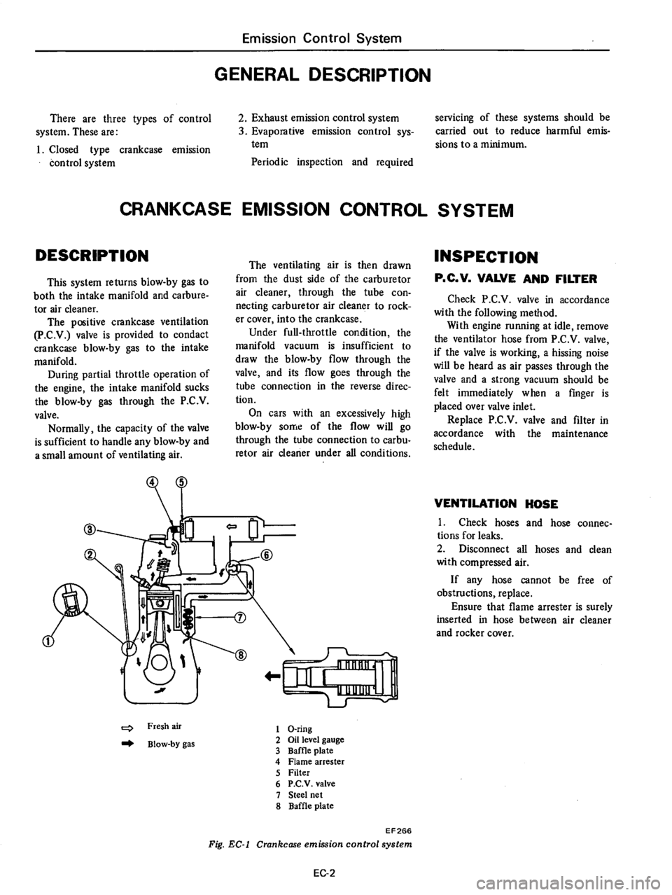 DATSUN B210 1976 Service Repair Manual DATSUN B210 1976 Service Repair Manual