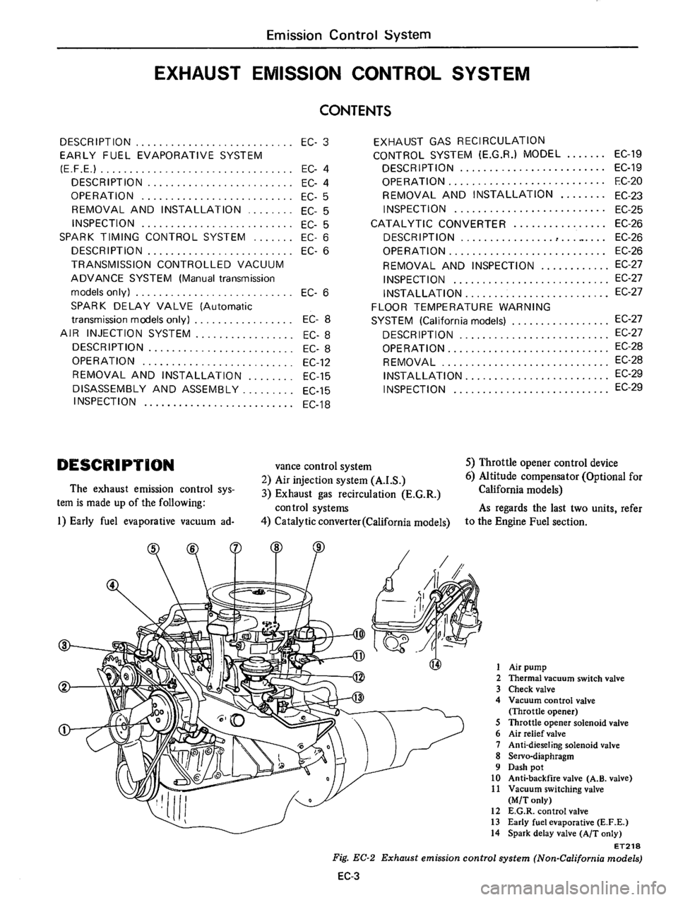 DATSUN B210 1976 Service Repair Manual DATSUN B210 1976 Service Repair Manual