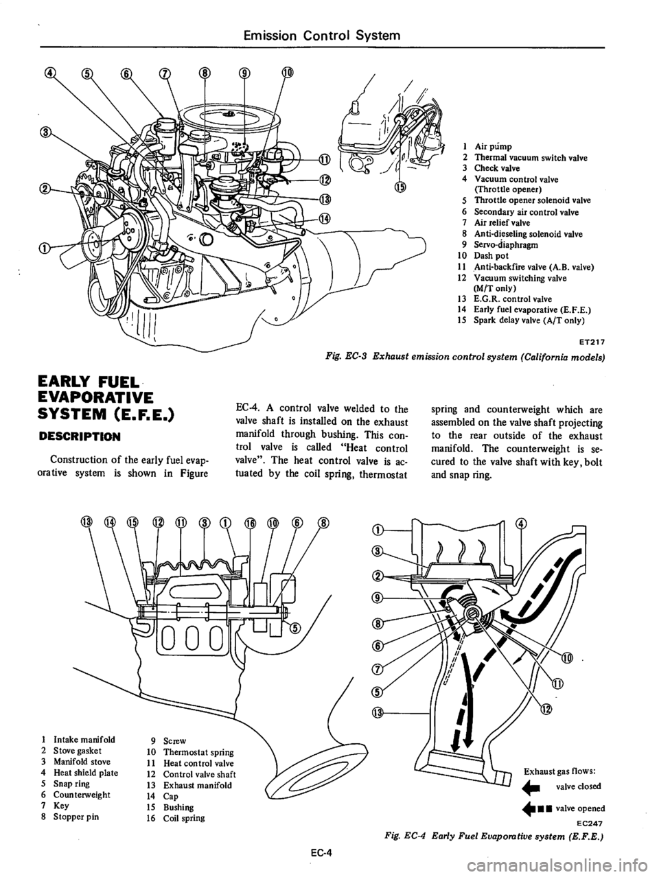 DATSUN B210 1976 Service Repair Manual DATSUN B210 1976 Service Repair Manual